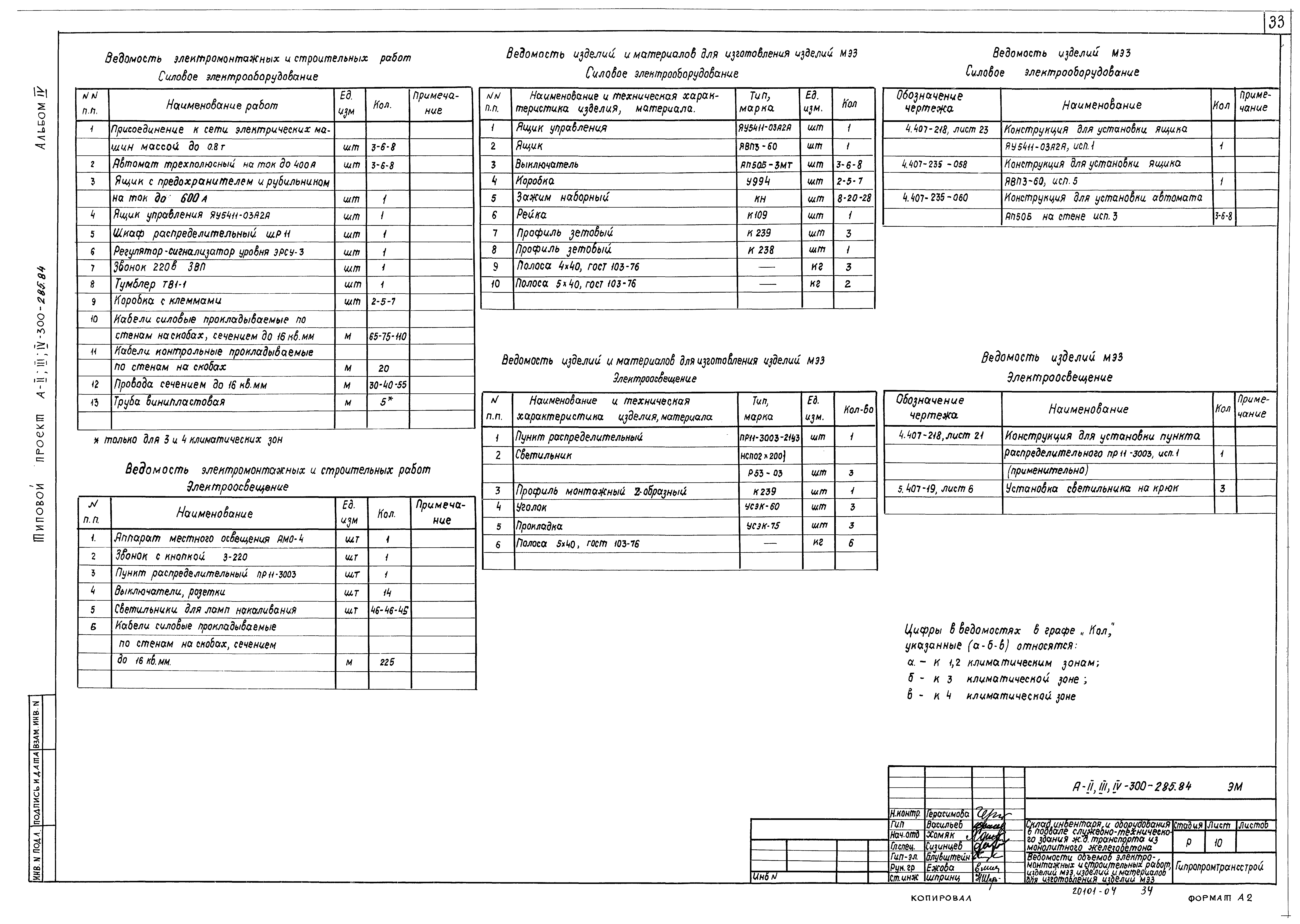 Типовой проект А-II,III,IV-300-285.84