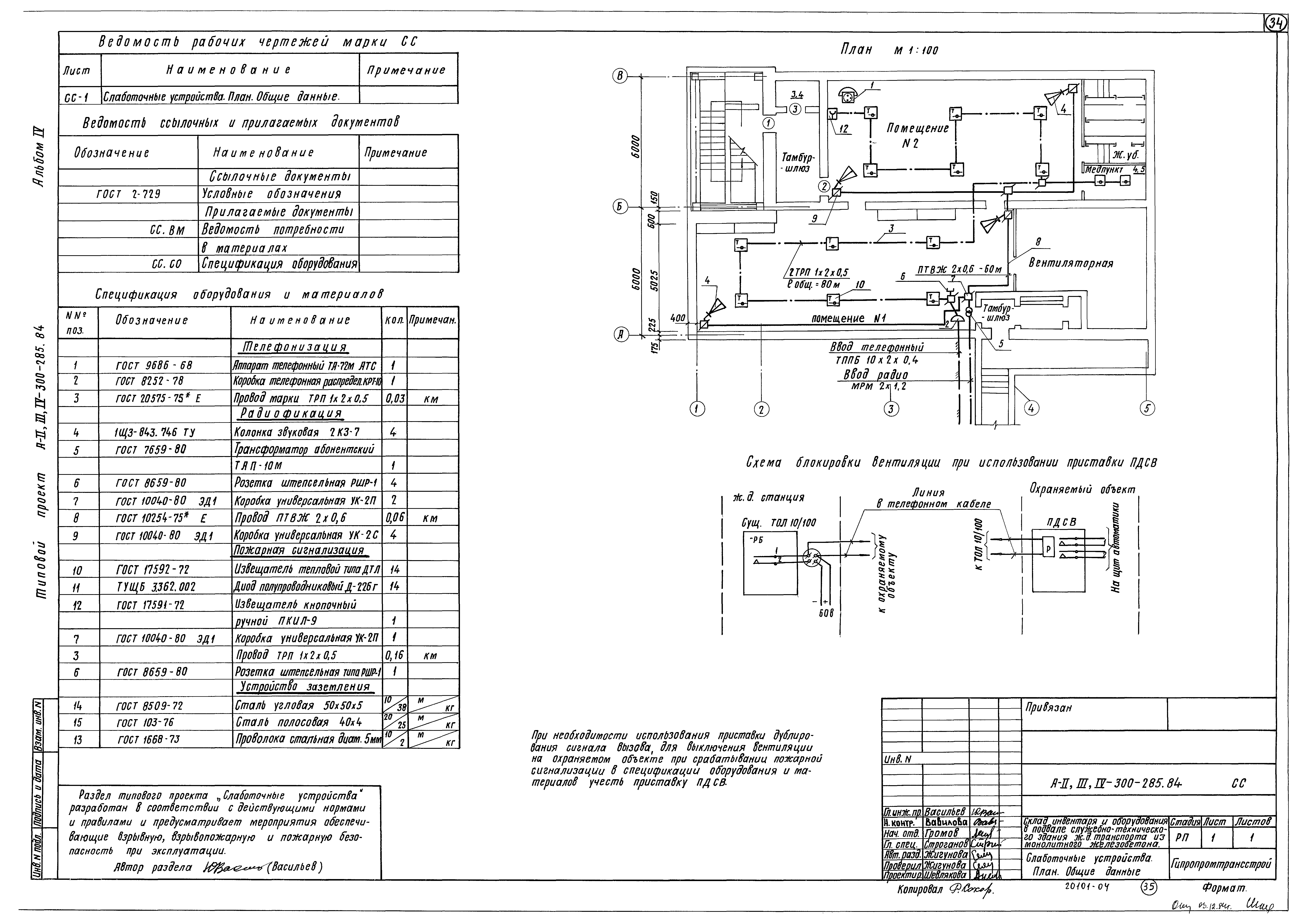 Типовой проект А-II,III,IV-300-285.84