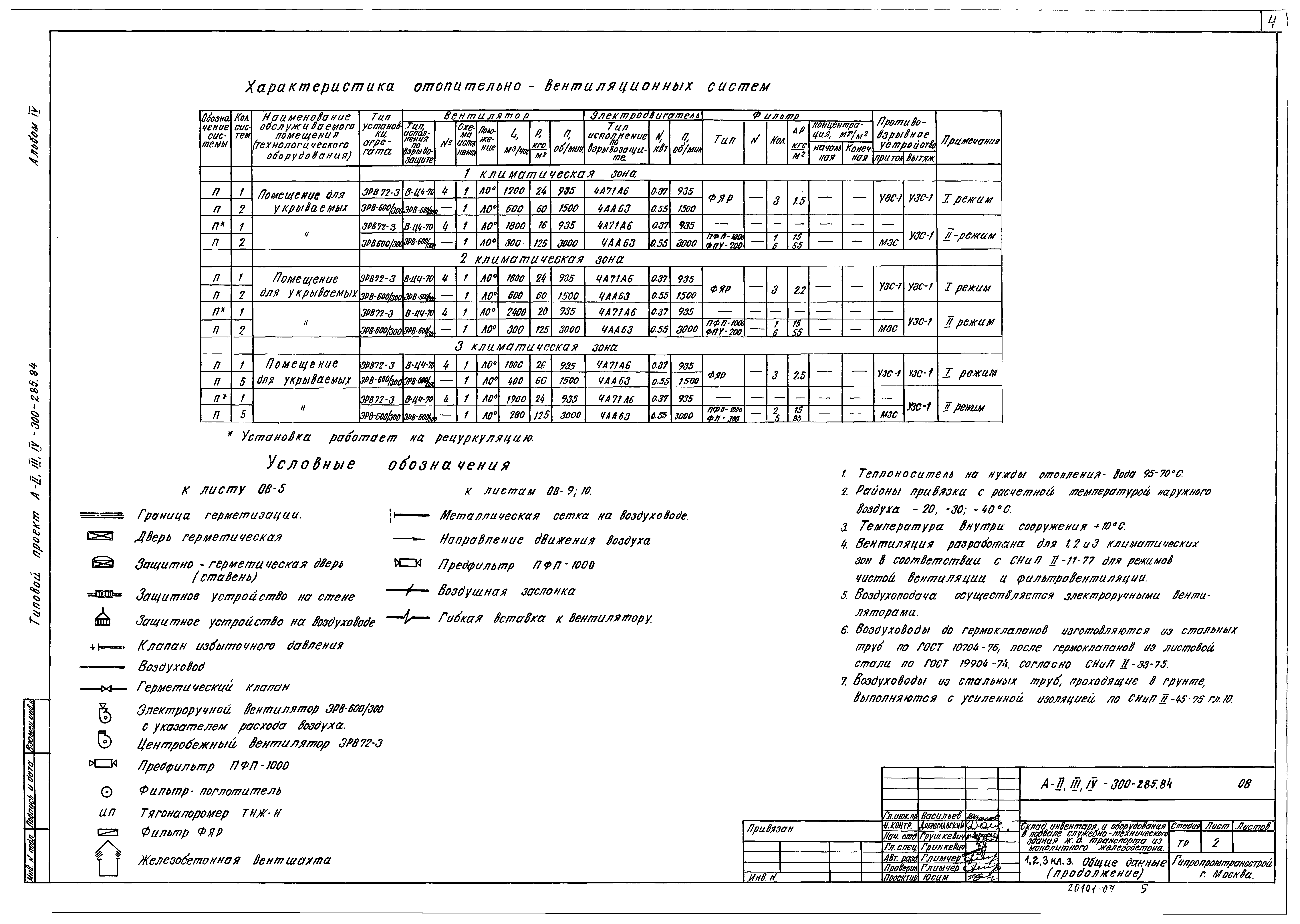 Типовой проект А-II,III,IV-300-285.84
