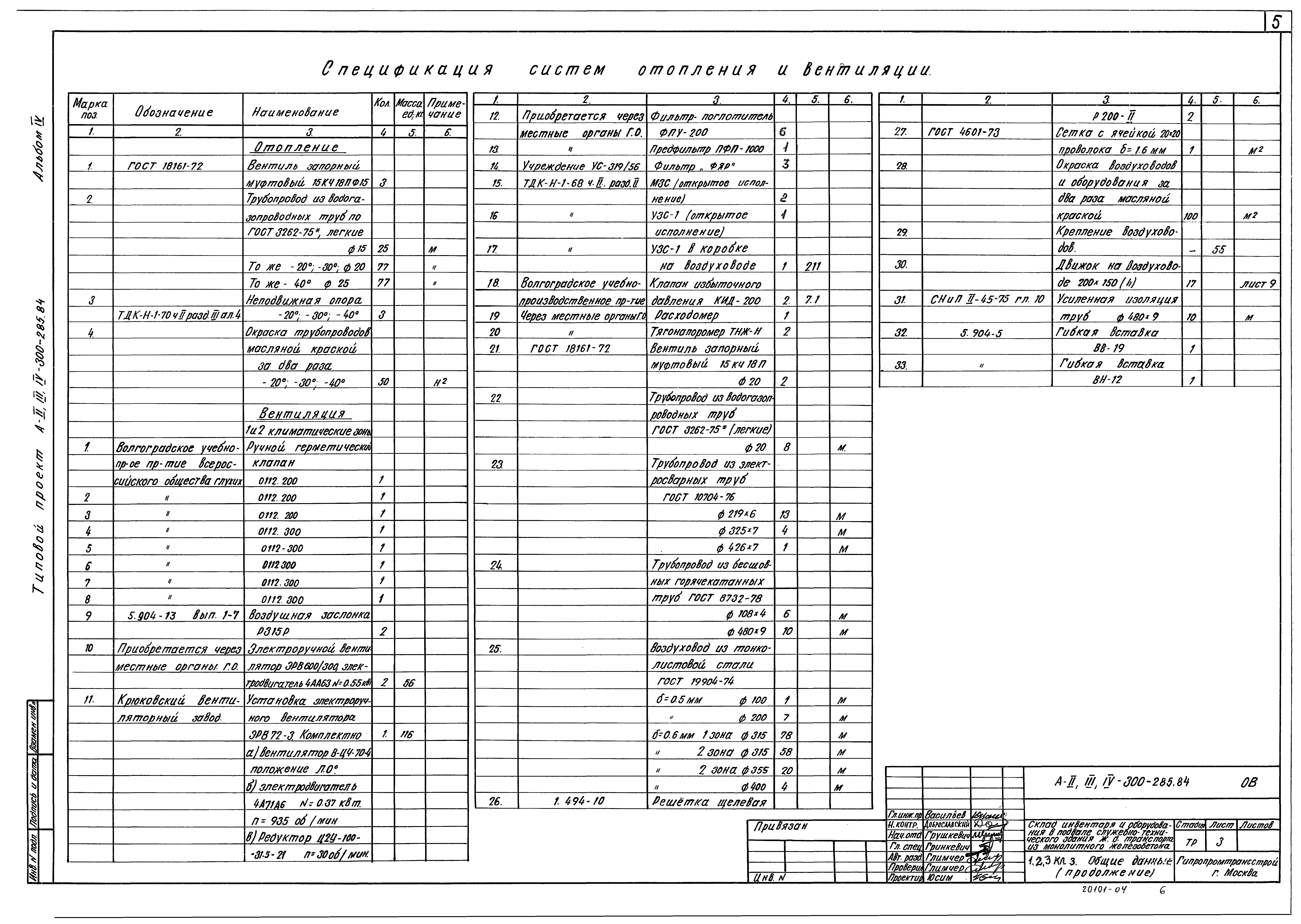 Типовой проект А-II,III,IV-300-285.84