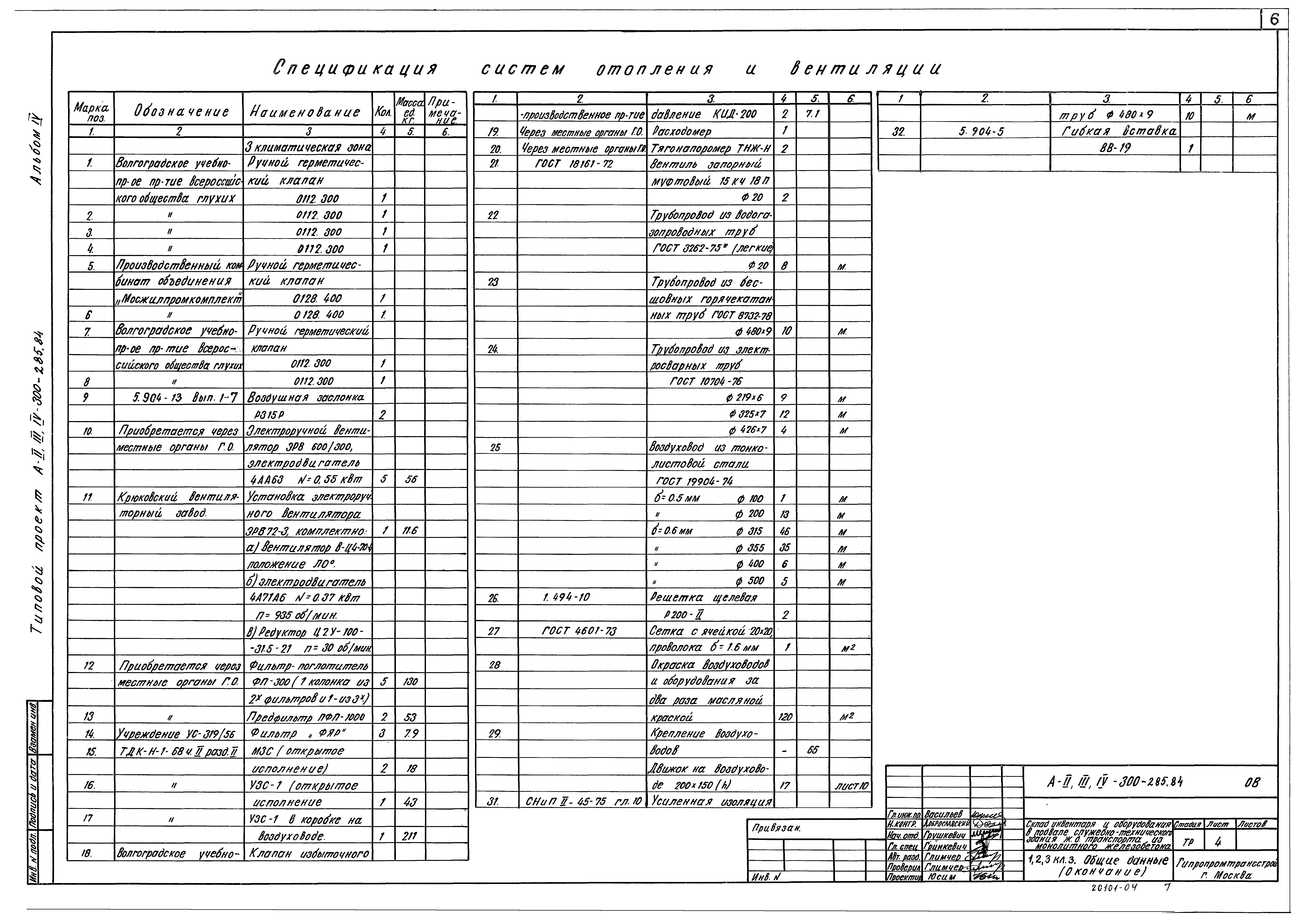 Типовой проект А-II,III,IV-300-285.84