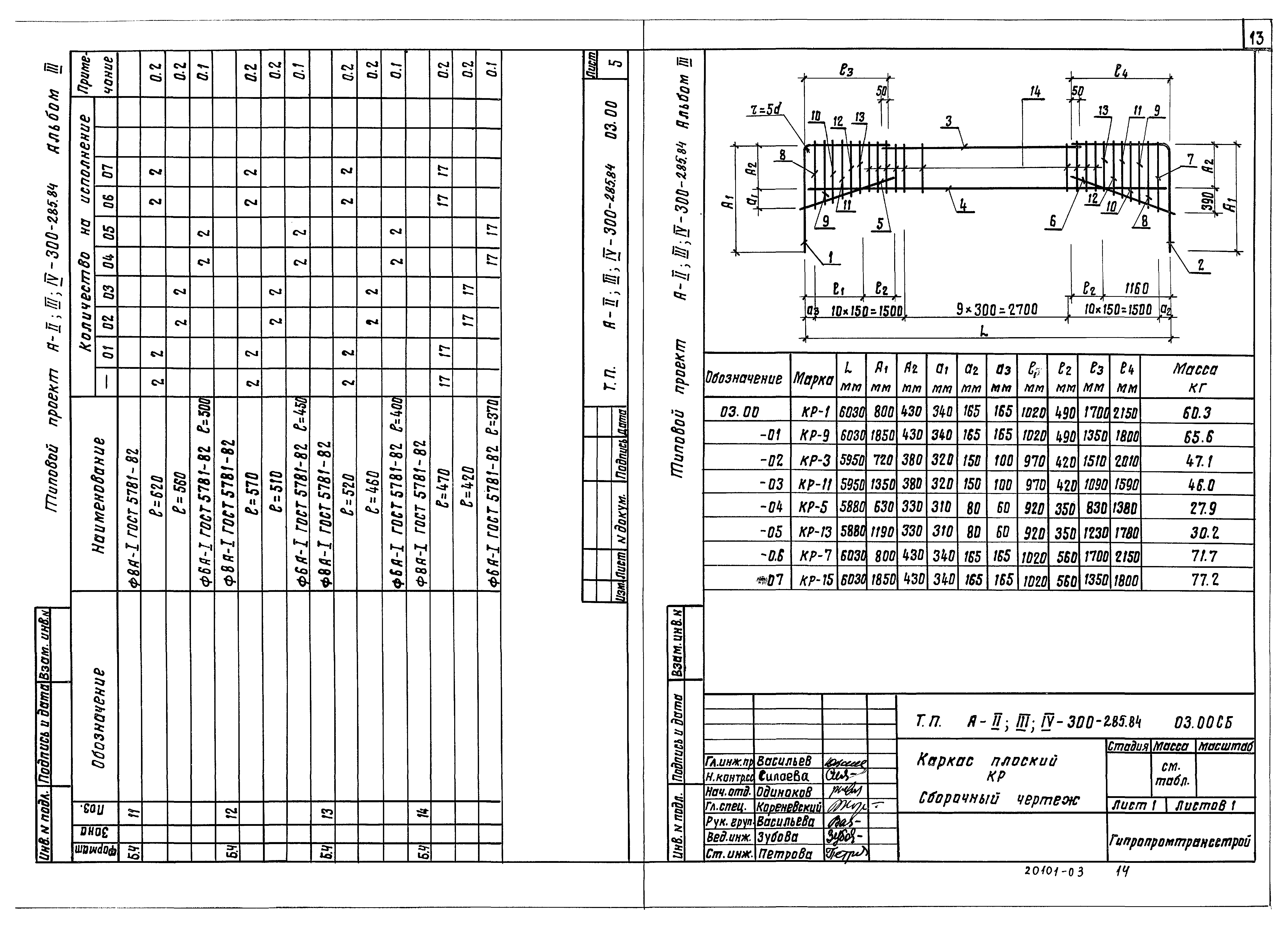 Типовой проект А-II,III,IV-300-285.84