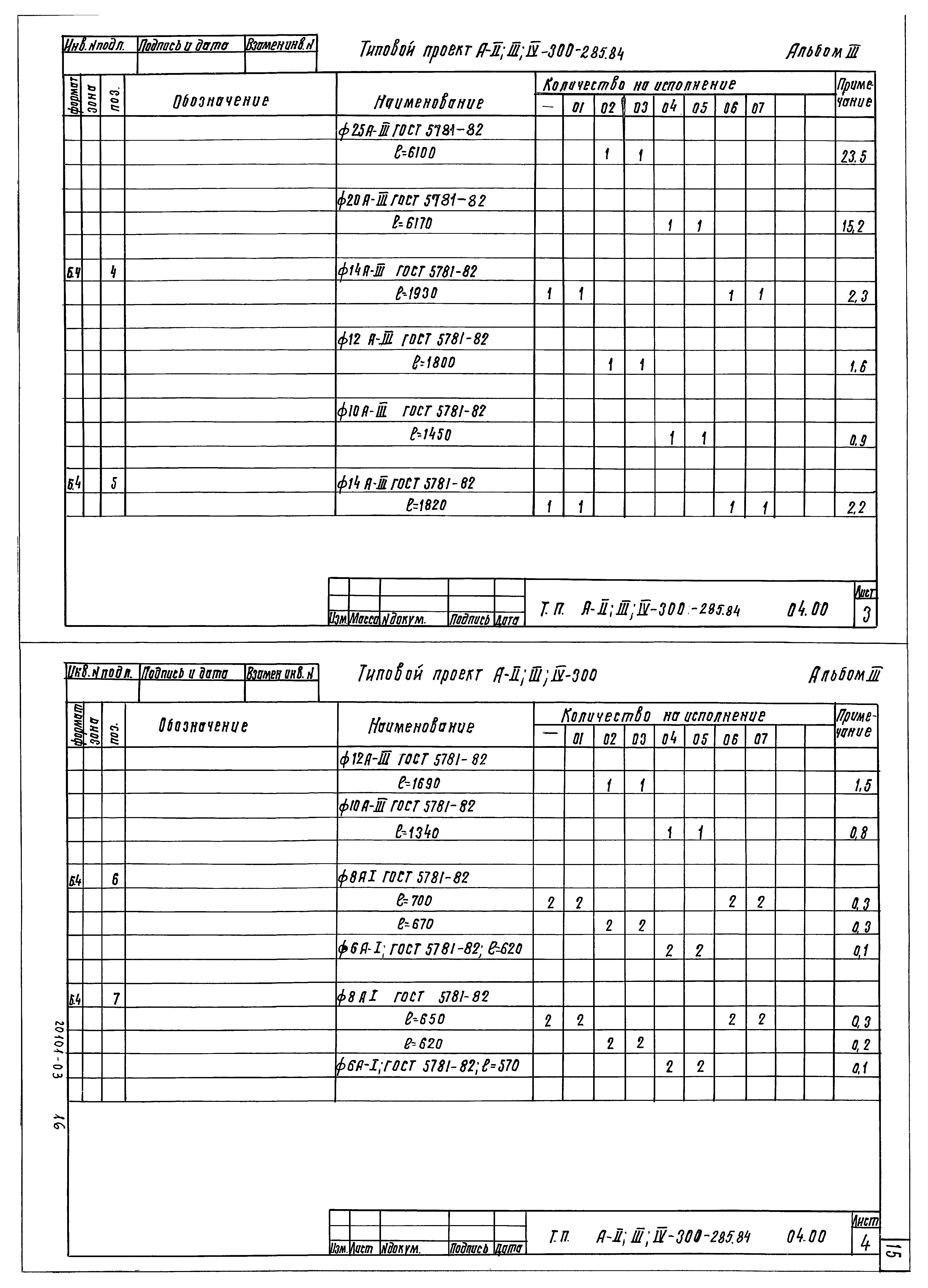 Типовой проект А-II,III,IV-300-285.84