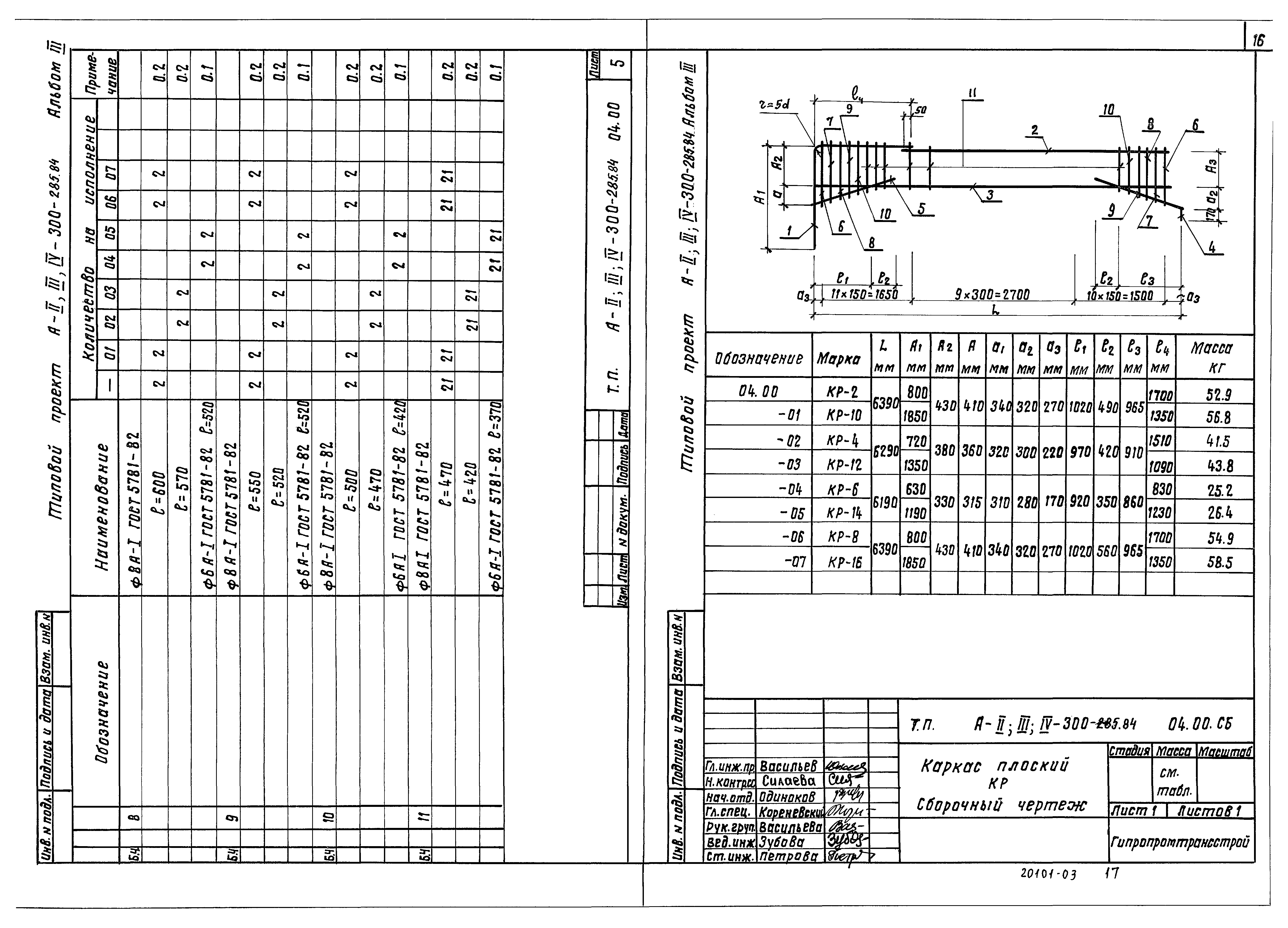 Типовой проект А-II,III,IV-300-285.84