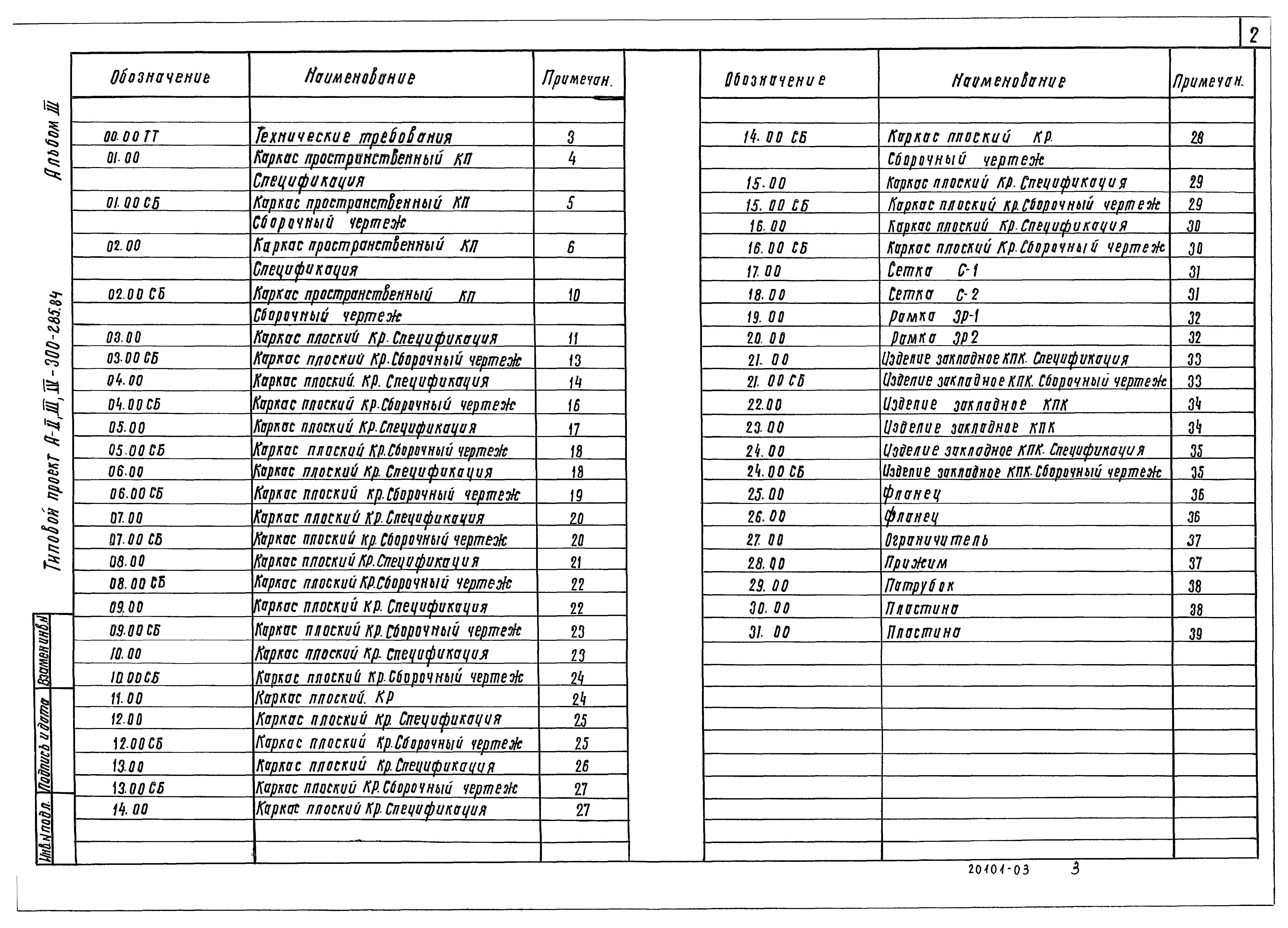 Типовой проект А-II,III,IV-300-285.84