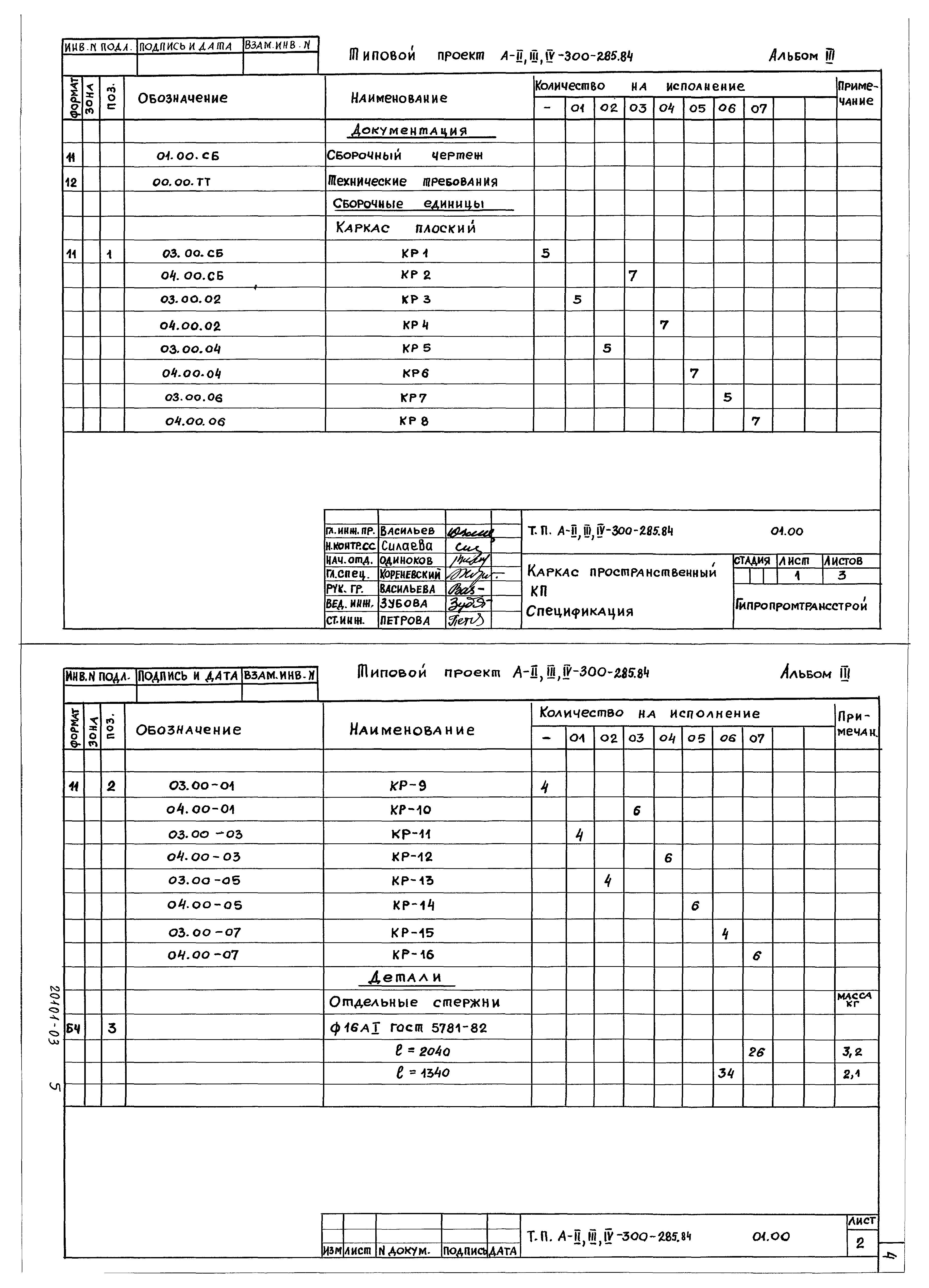 Типовой проект А-II,III,IV-300-285.84