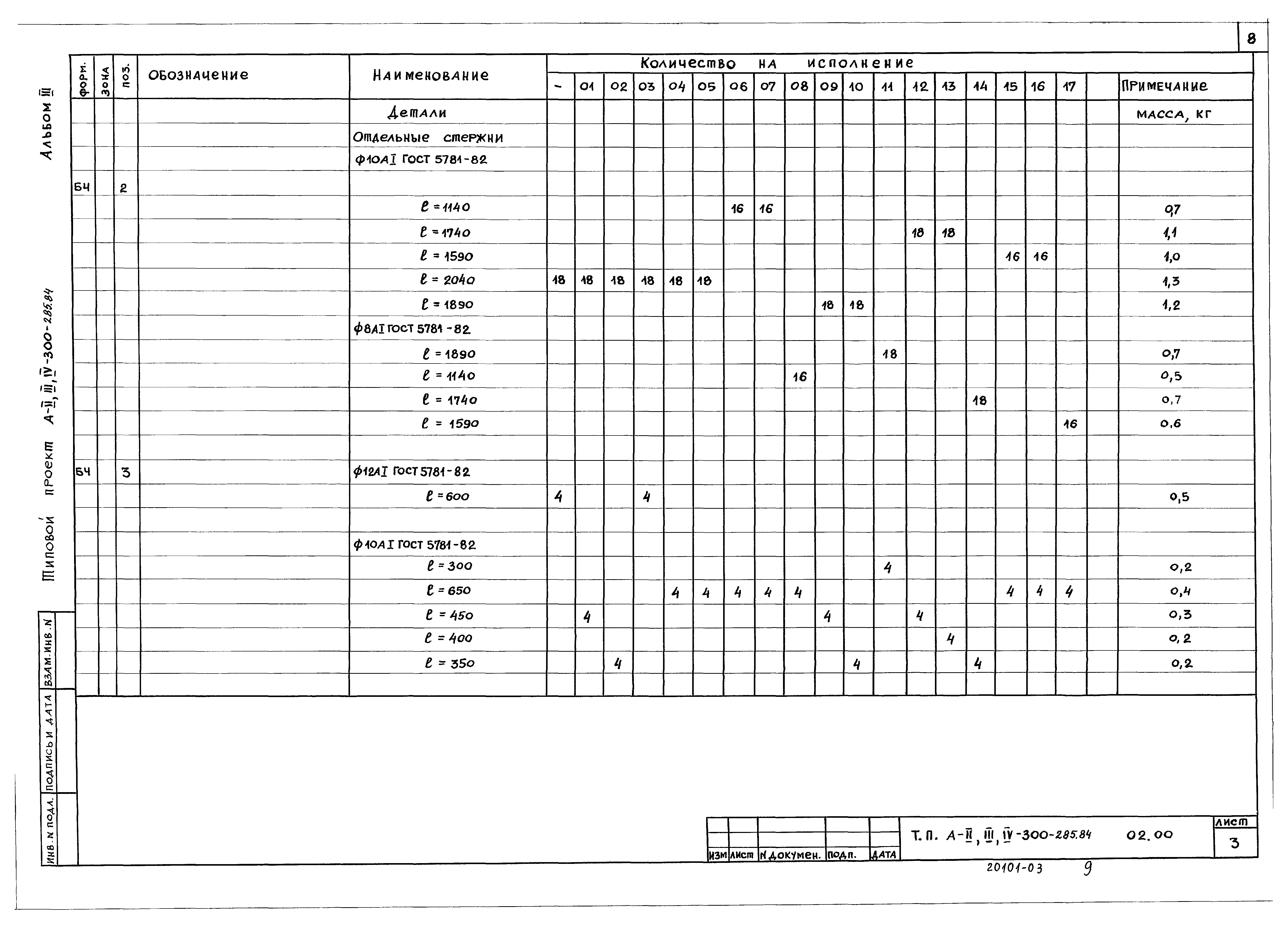 Типовой проект А-II,III,IV-300-285.84