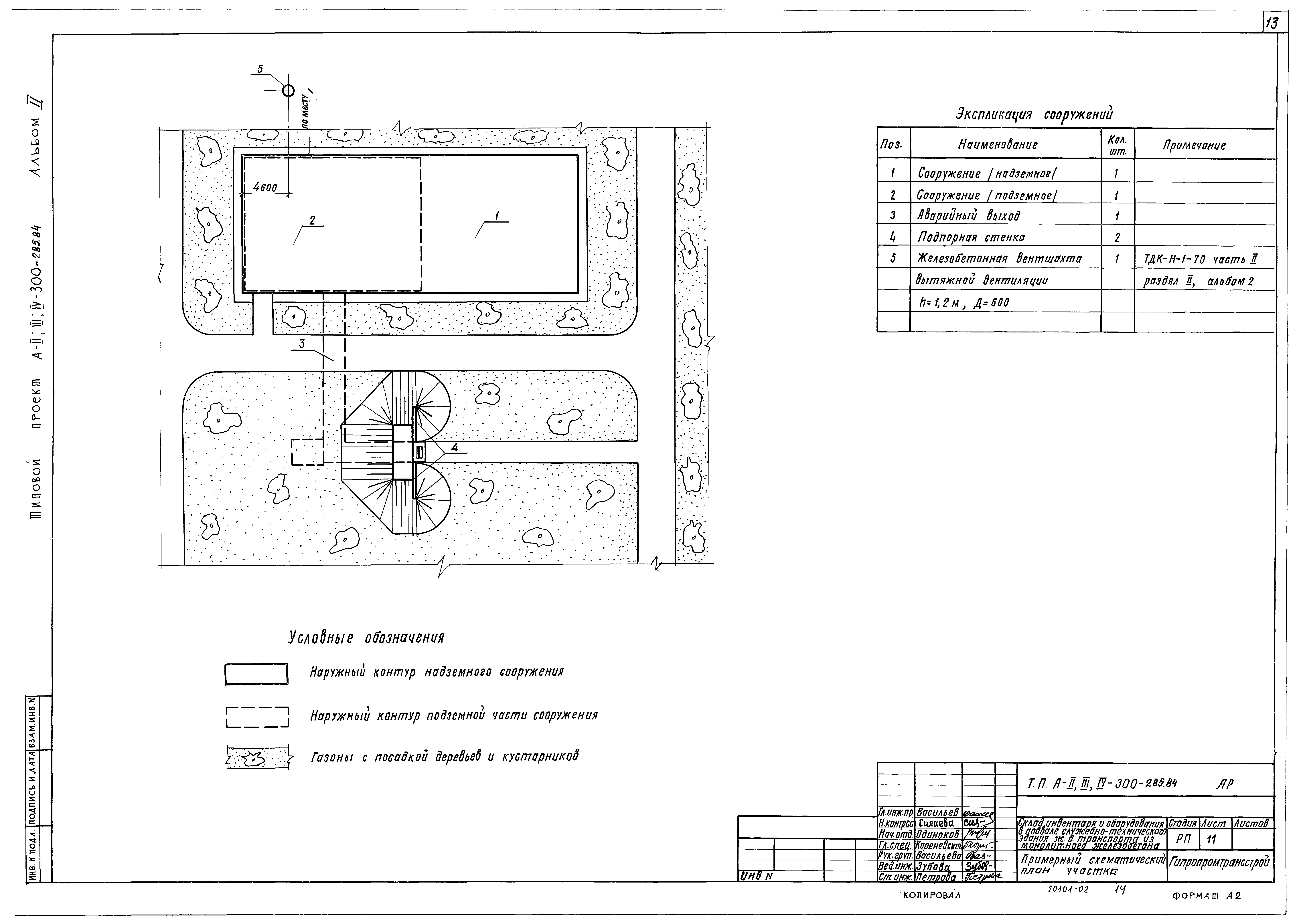 Типовой проект А-II,III,IV-300-285.84