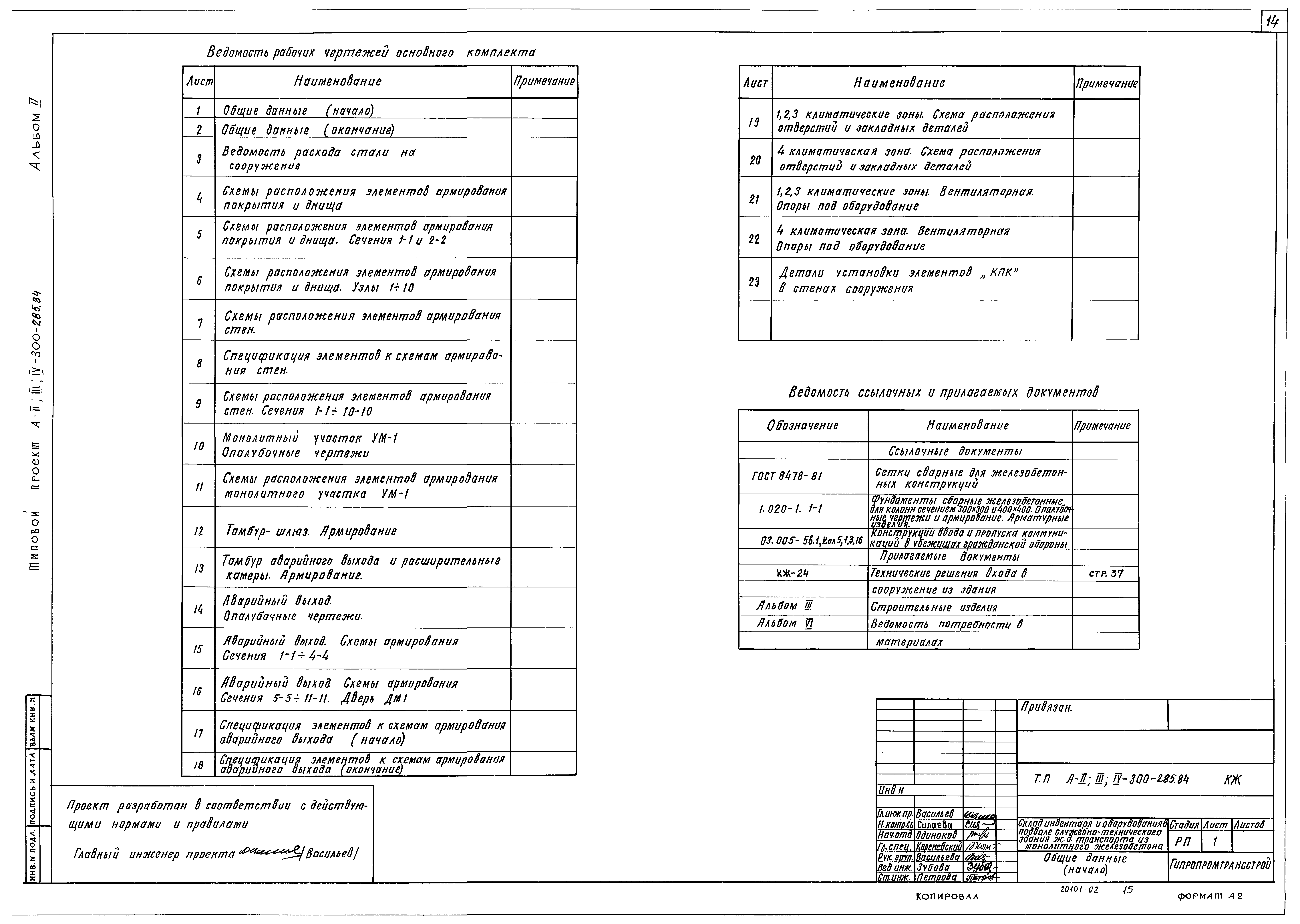 Типовой проект А-II,III,IV-300-285.84