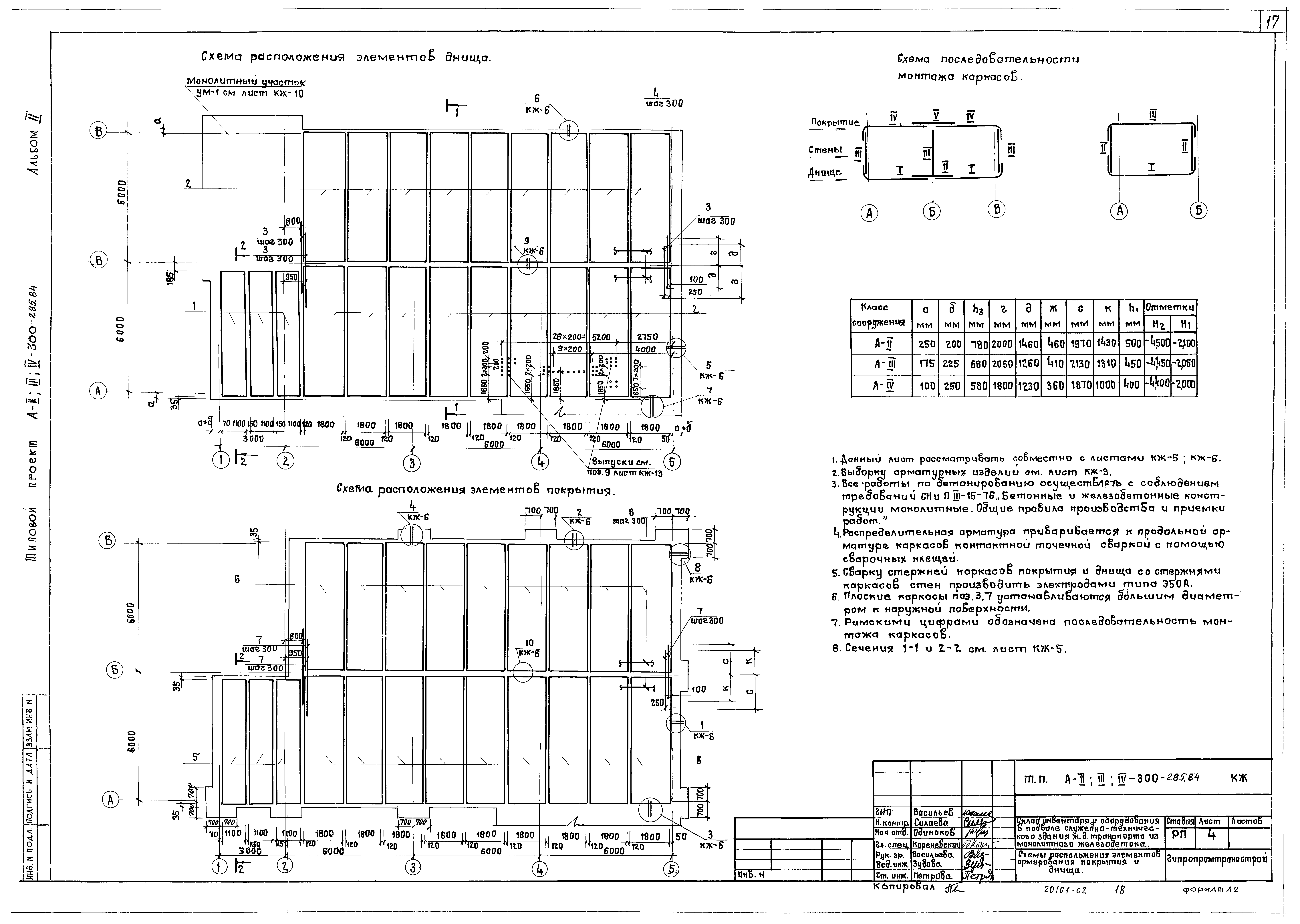 Типовой проект А-II,III,IV-300-285.84