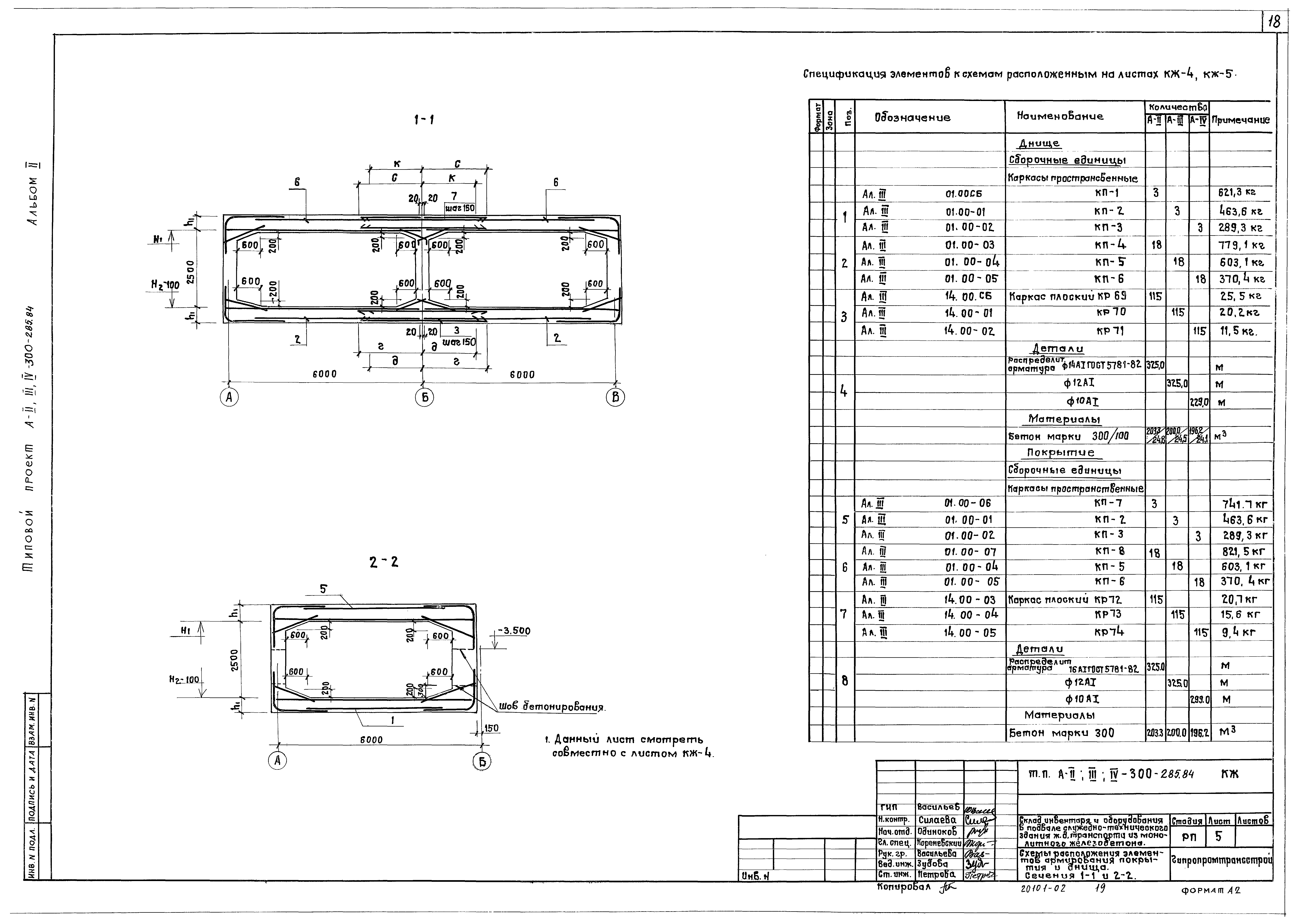 Типовой проект А-II,III,IV-300-285.84