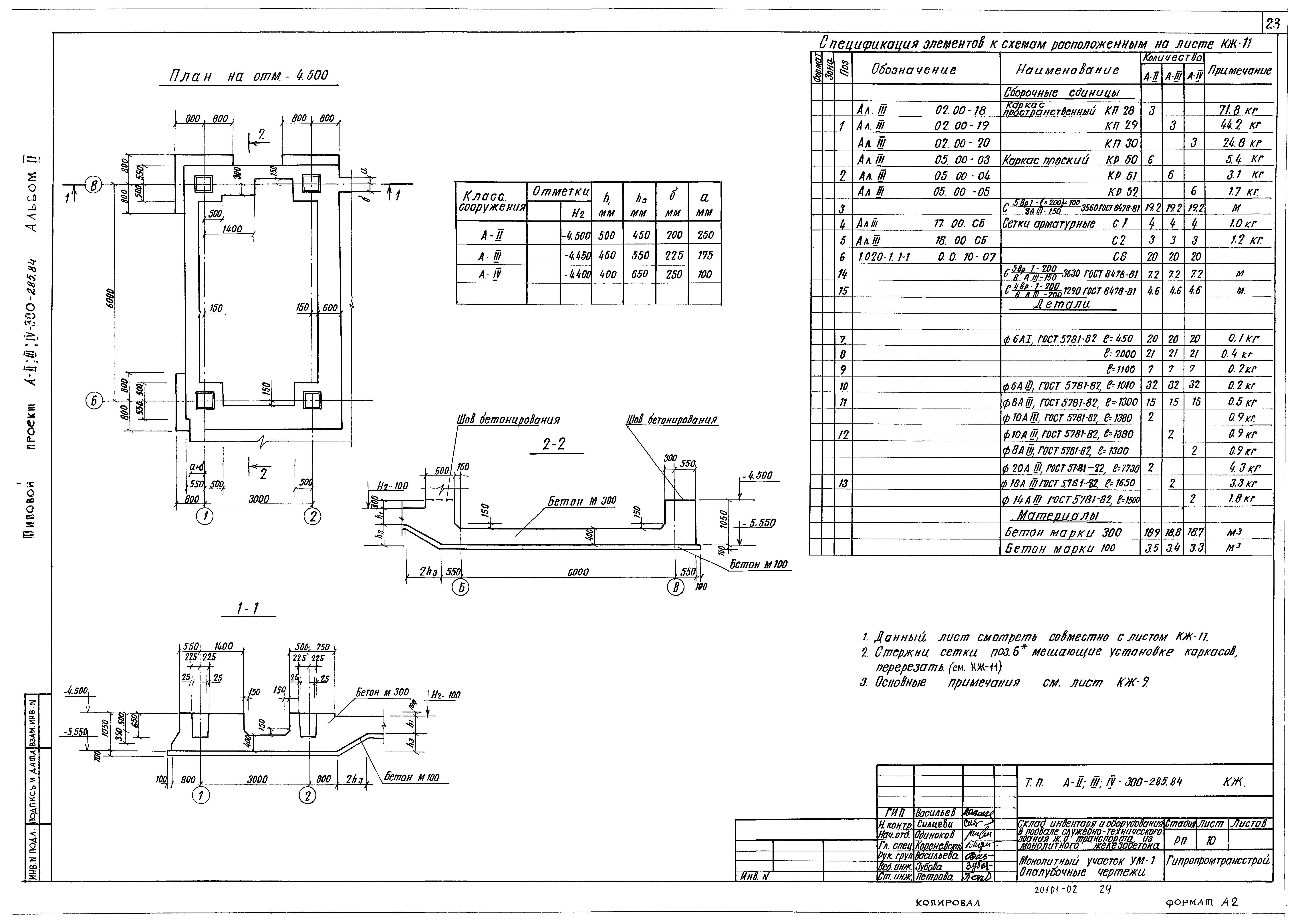 Типовой проект А-II,III,IV-300-285.84