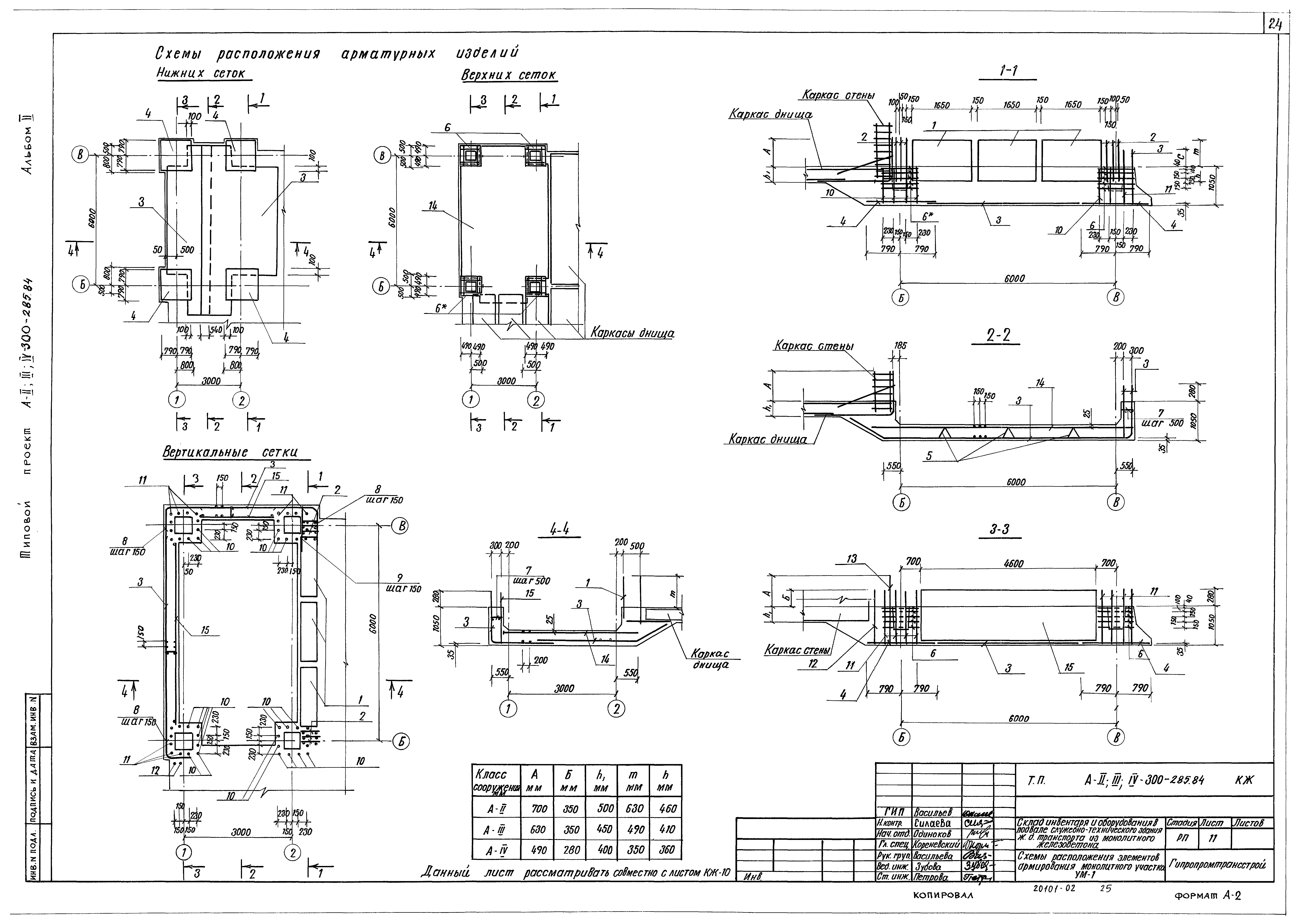 Типовой проект А-II,III,IV-300-285.84