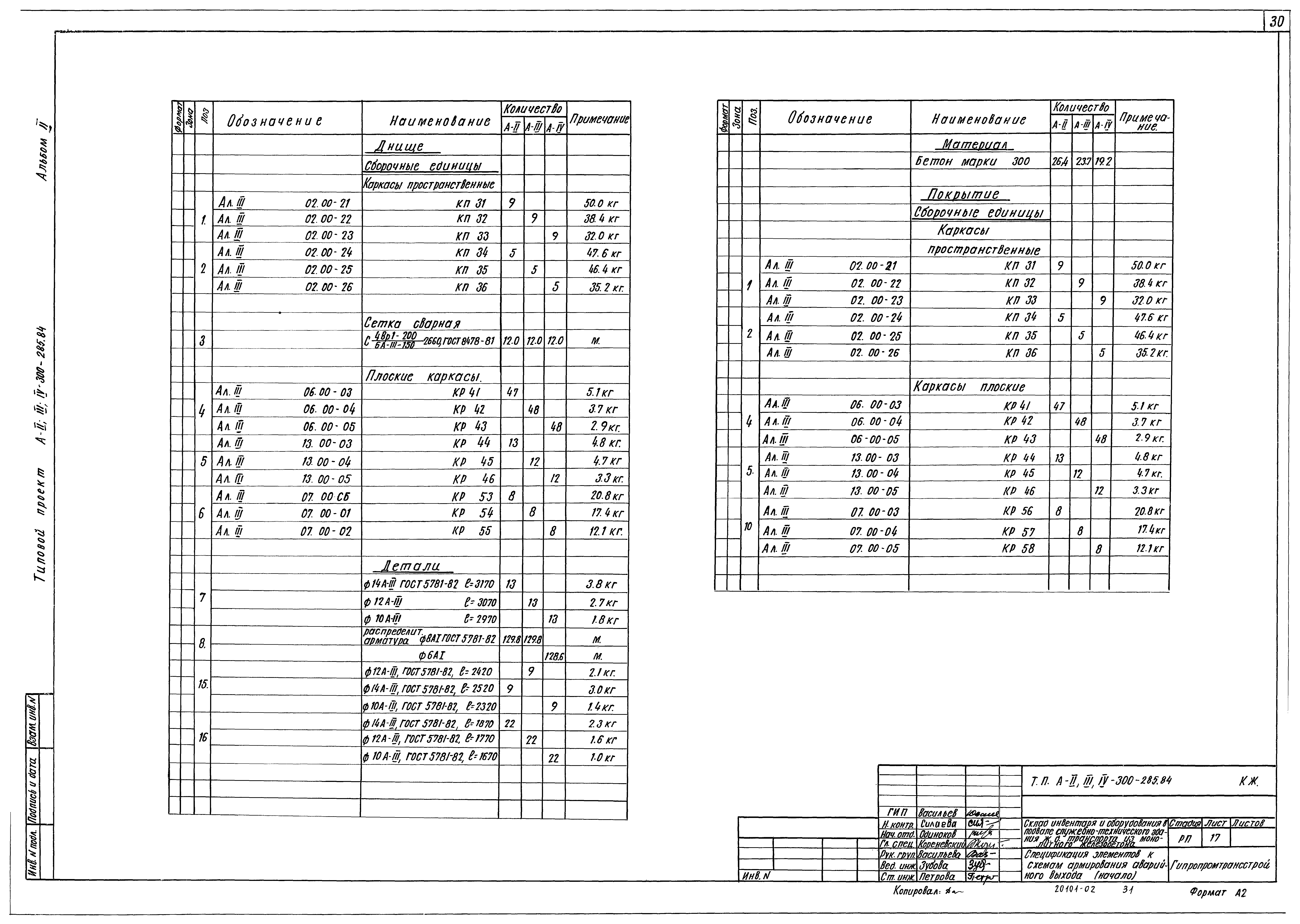 Типовой проект А-II,III,IV-300-285.84
