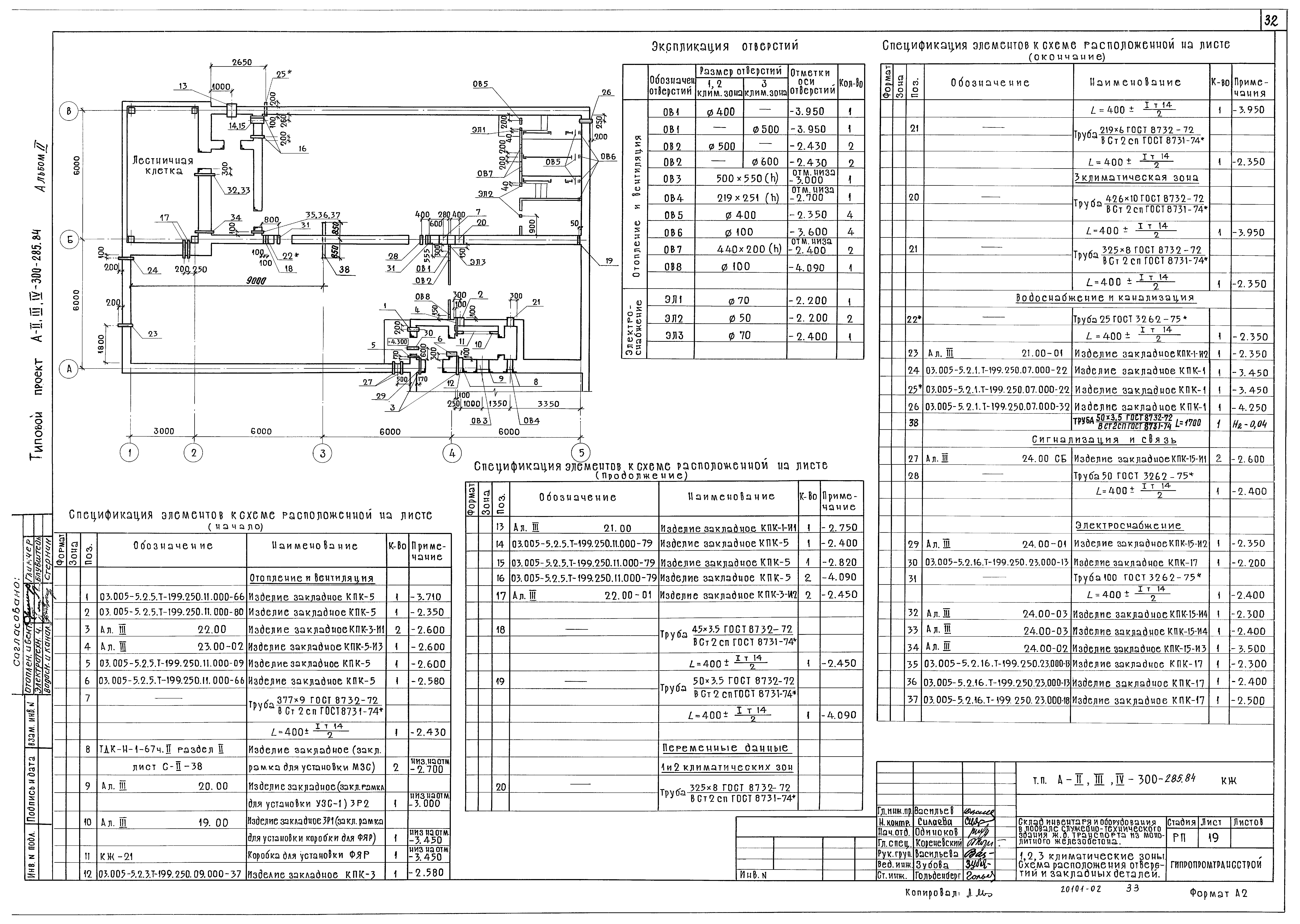 Типовой проект А-II,III,IV-300-285.84