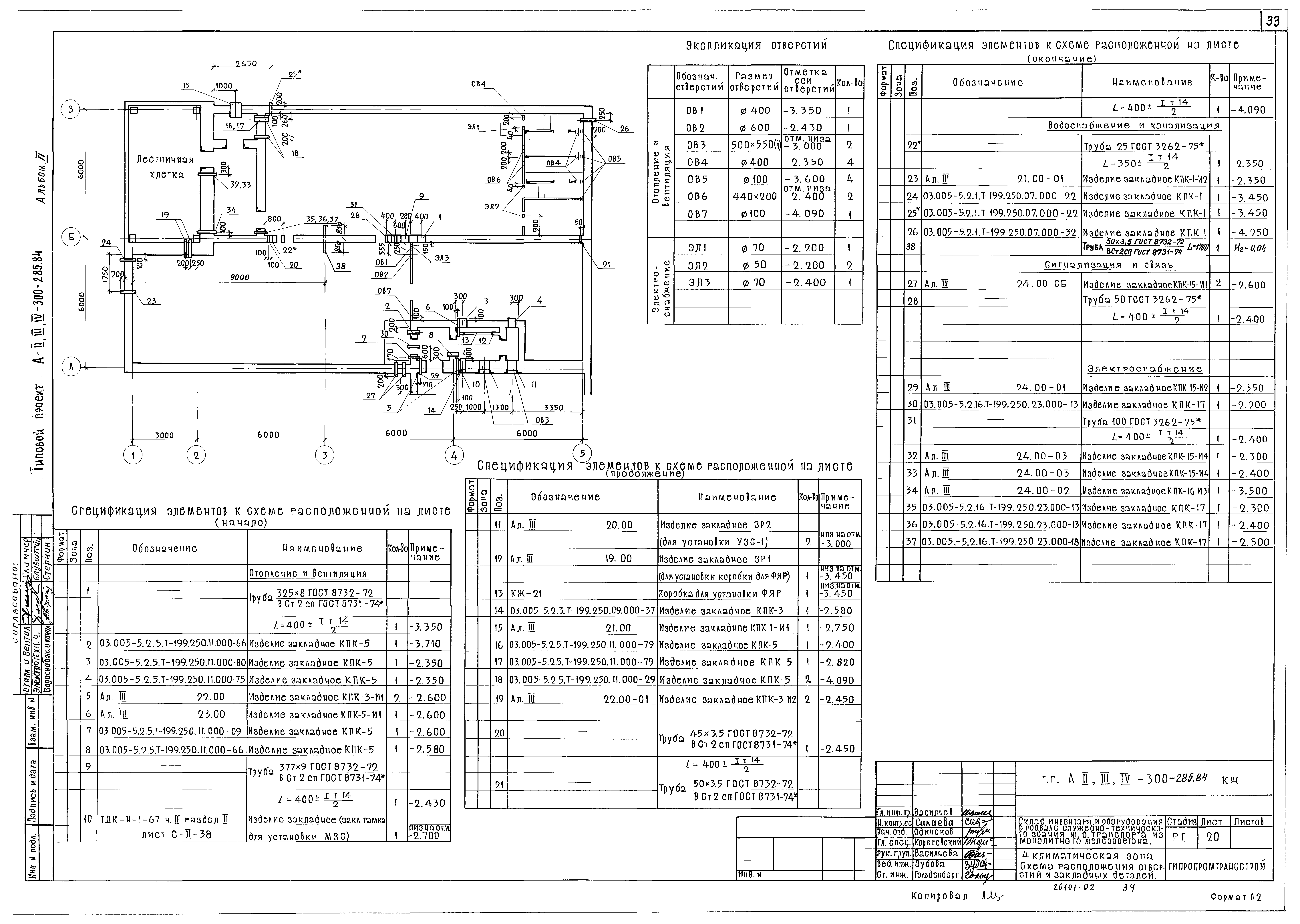 Типовой проект А-II,III,IV-300-285.84