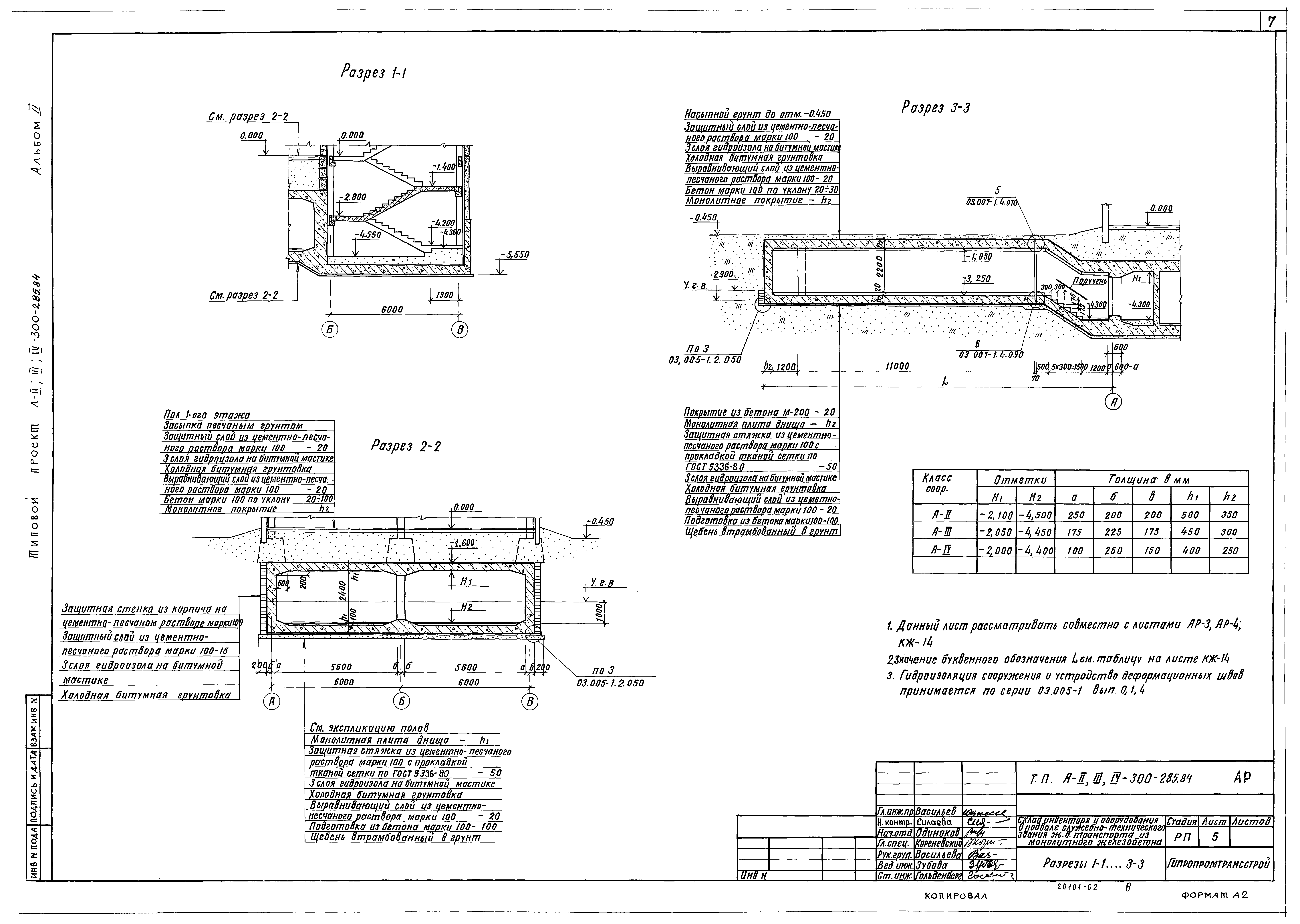 Типовой проект А-II,III,IV-300-285.84