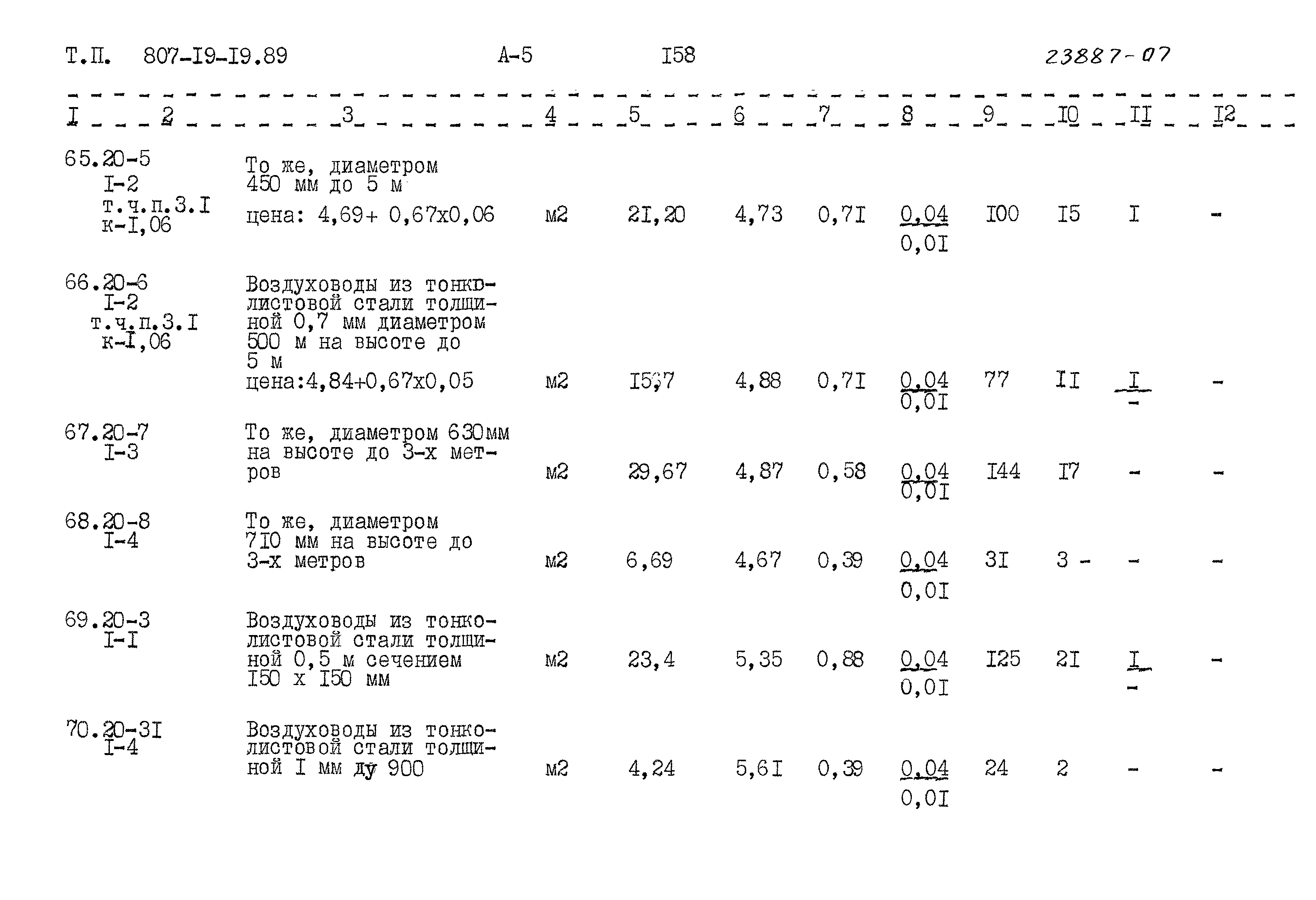 Типовой проект 807-19-19.89