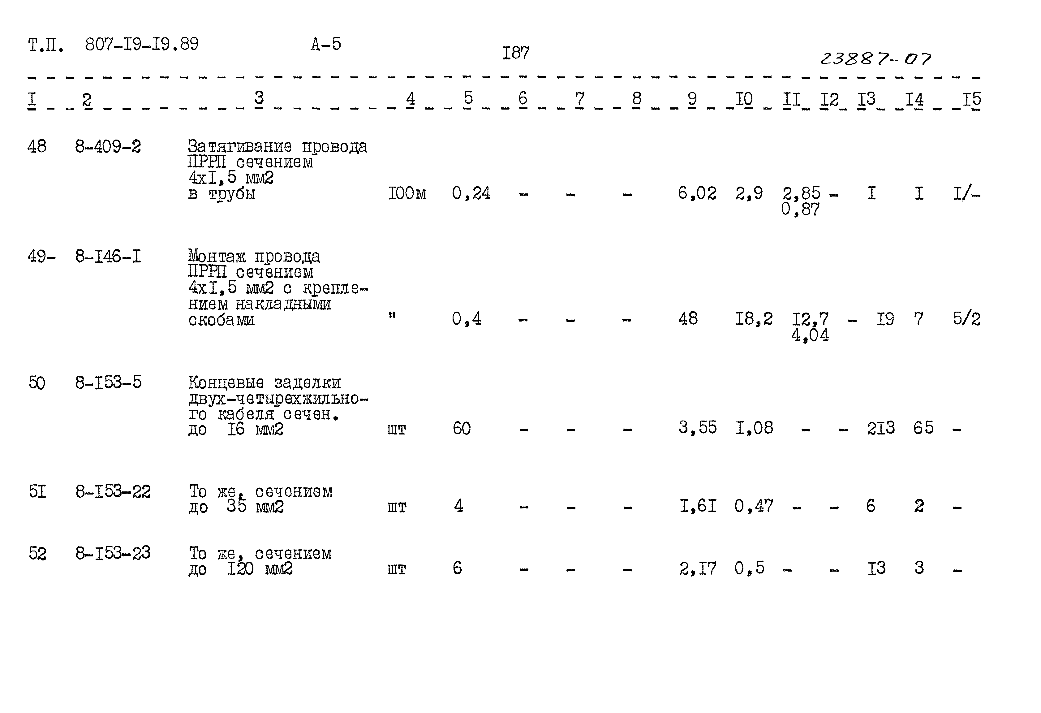 Типовой проект 807-19-19.89