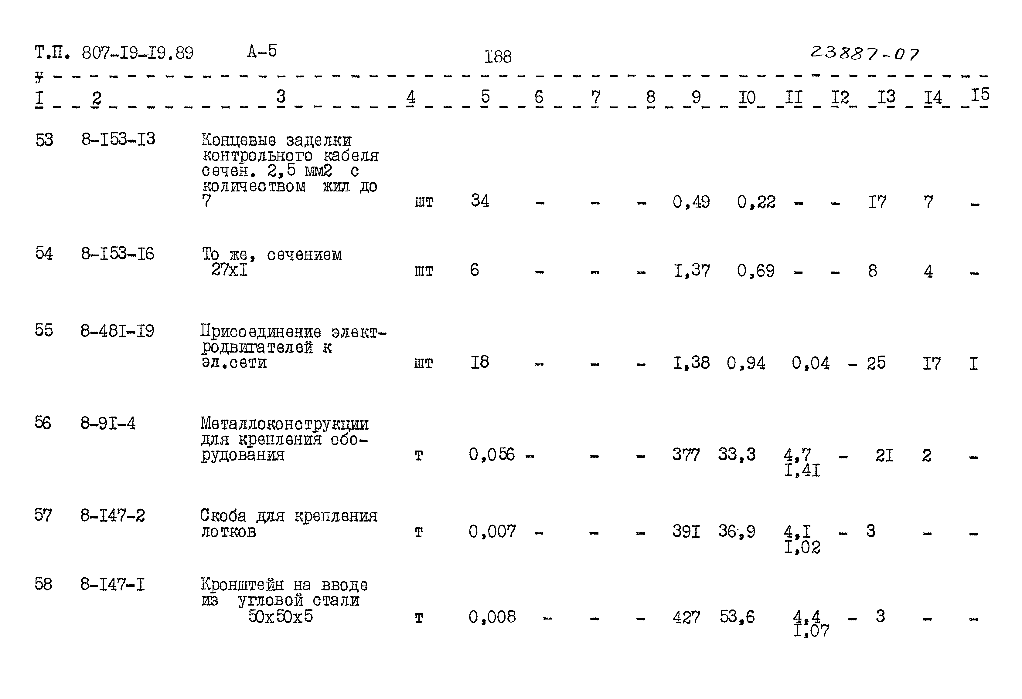 Типовой проект 807-19-19.89