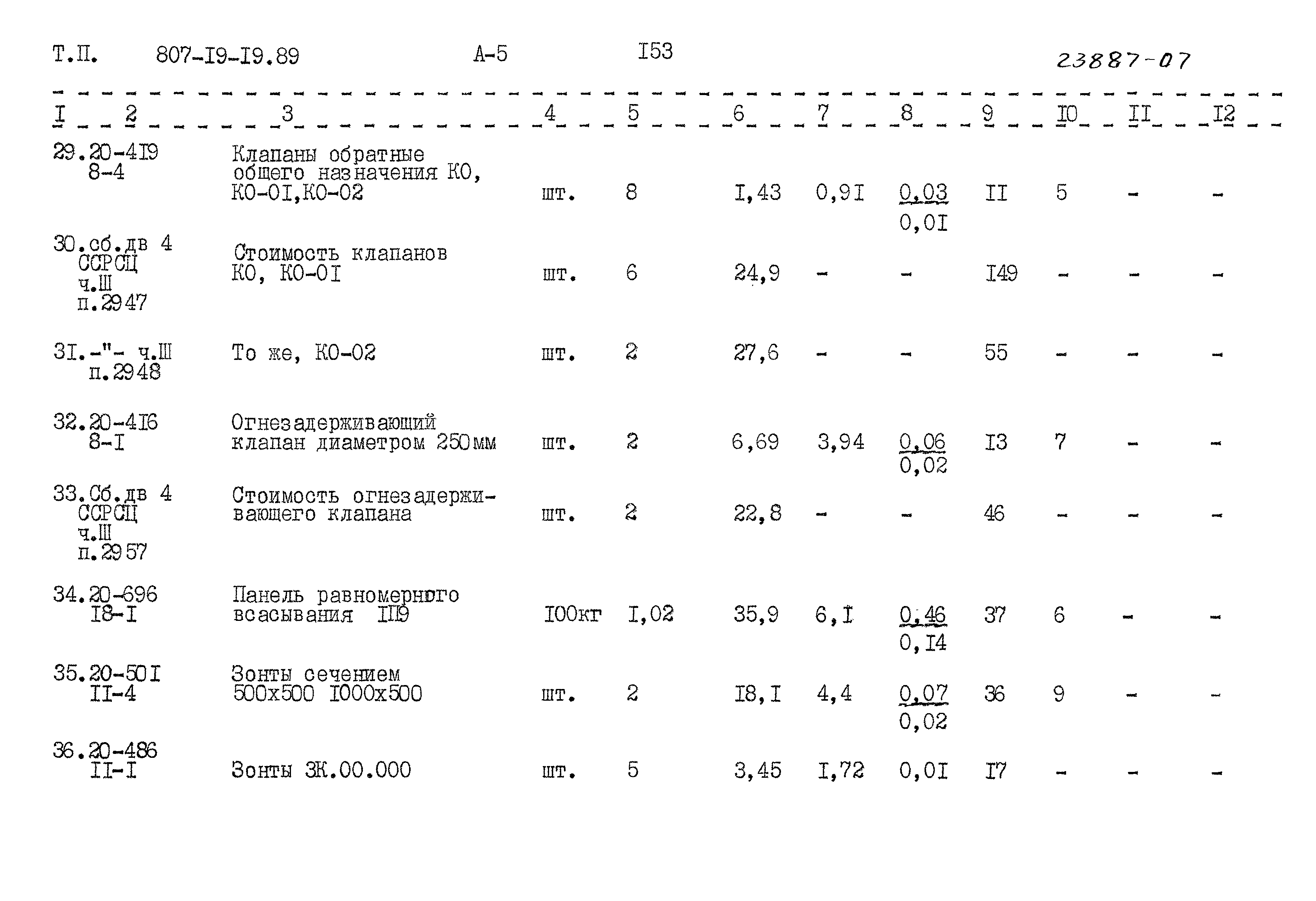 Типовой проект 807-19-19.89