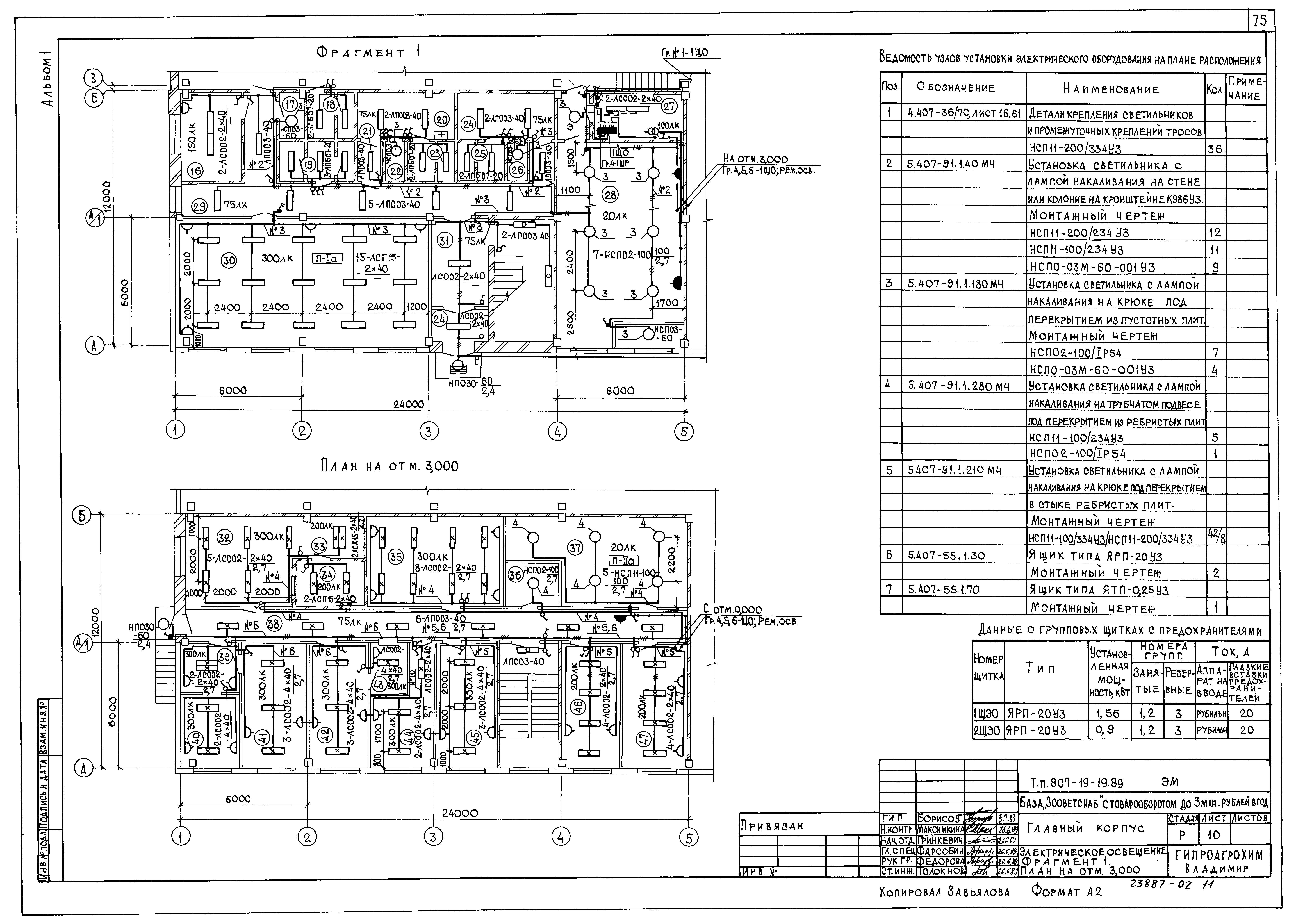 Типовой проект 807-19-19.89