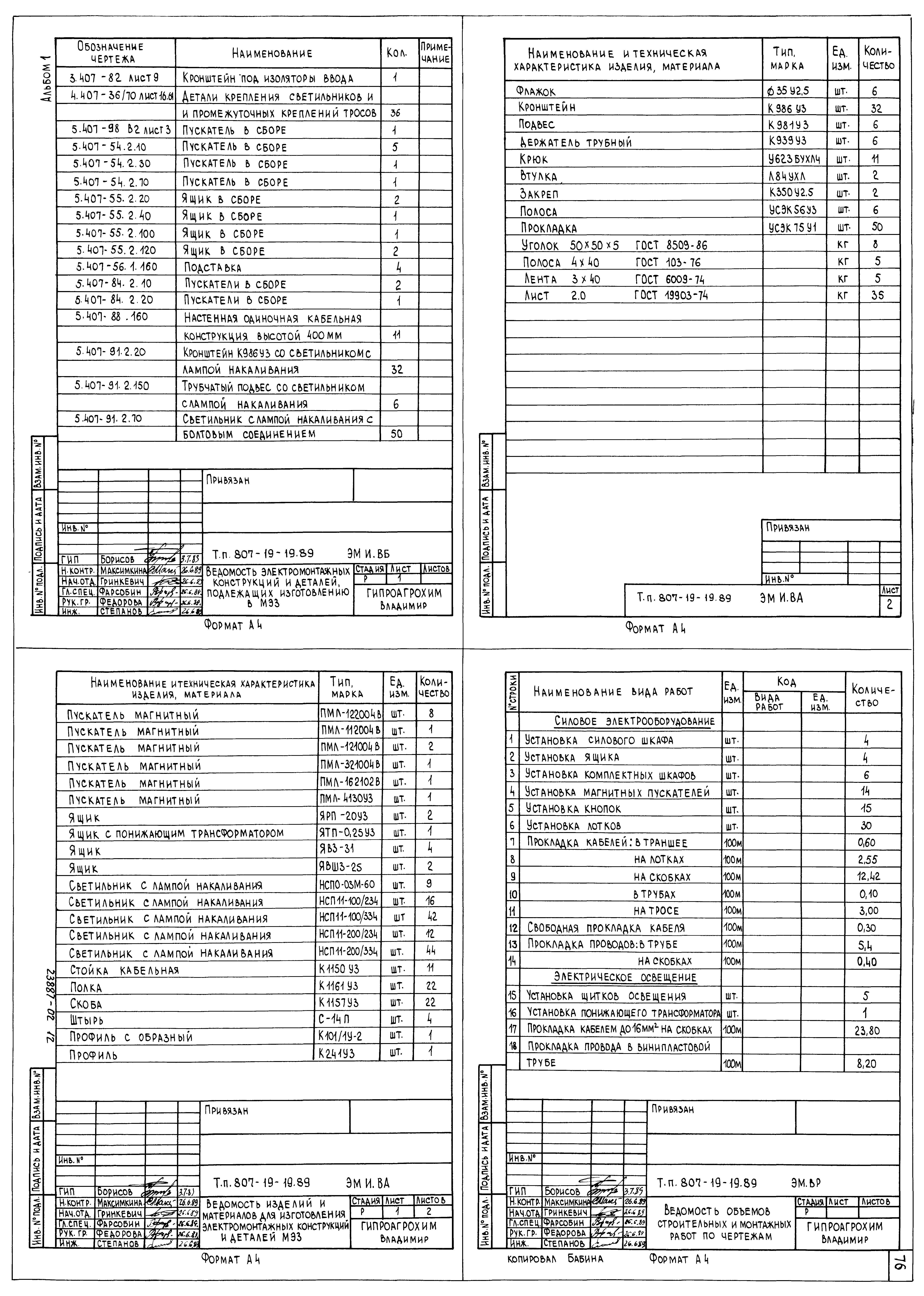 Типовой проект 807-19-19.89