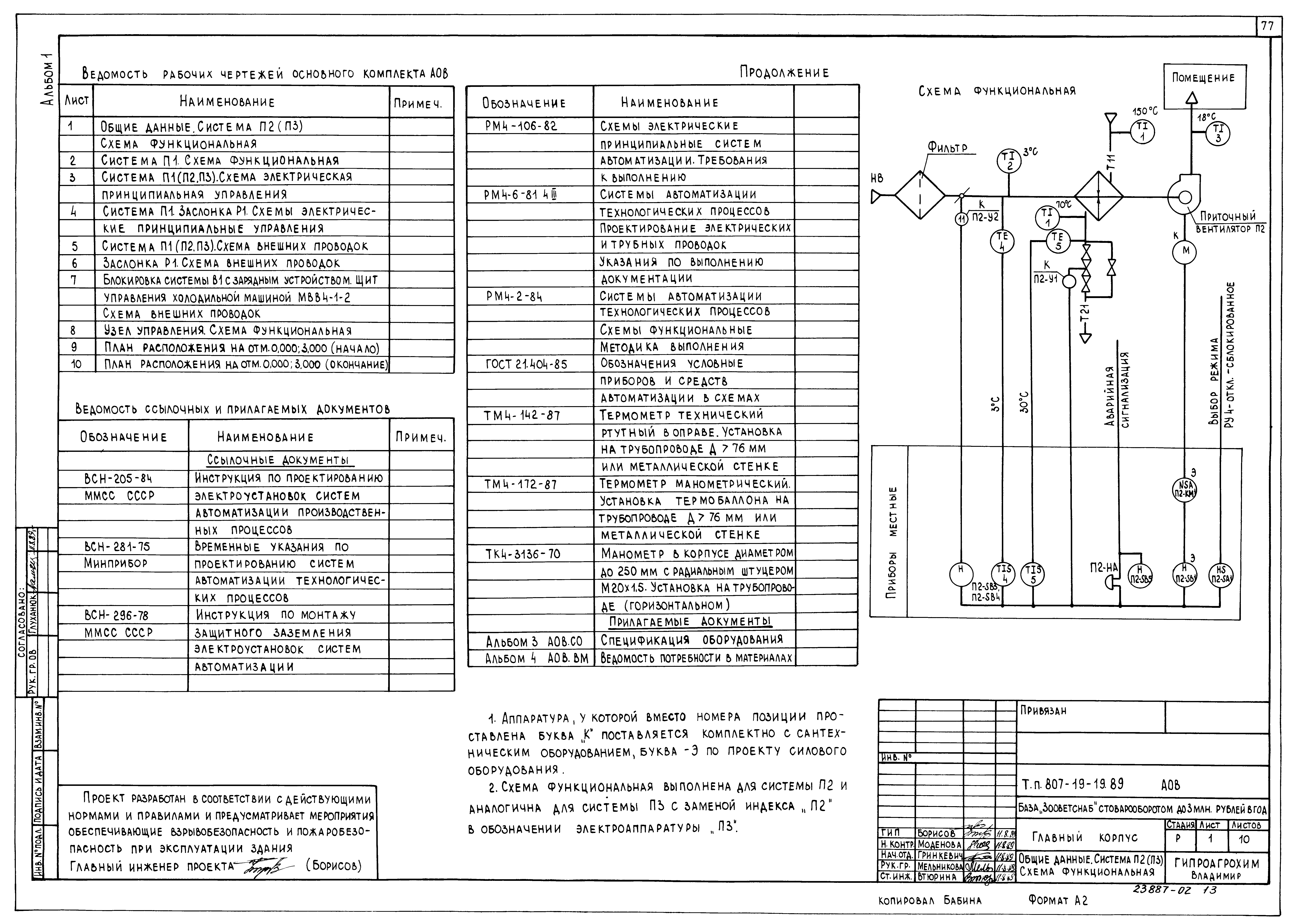 Типовой проект 807-19-19.89
