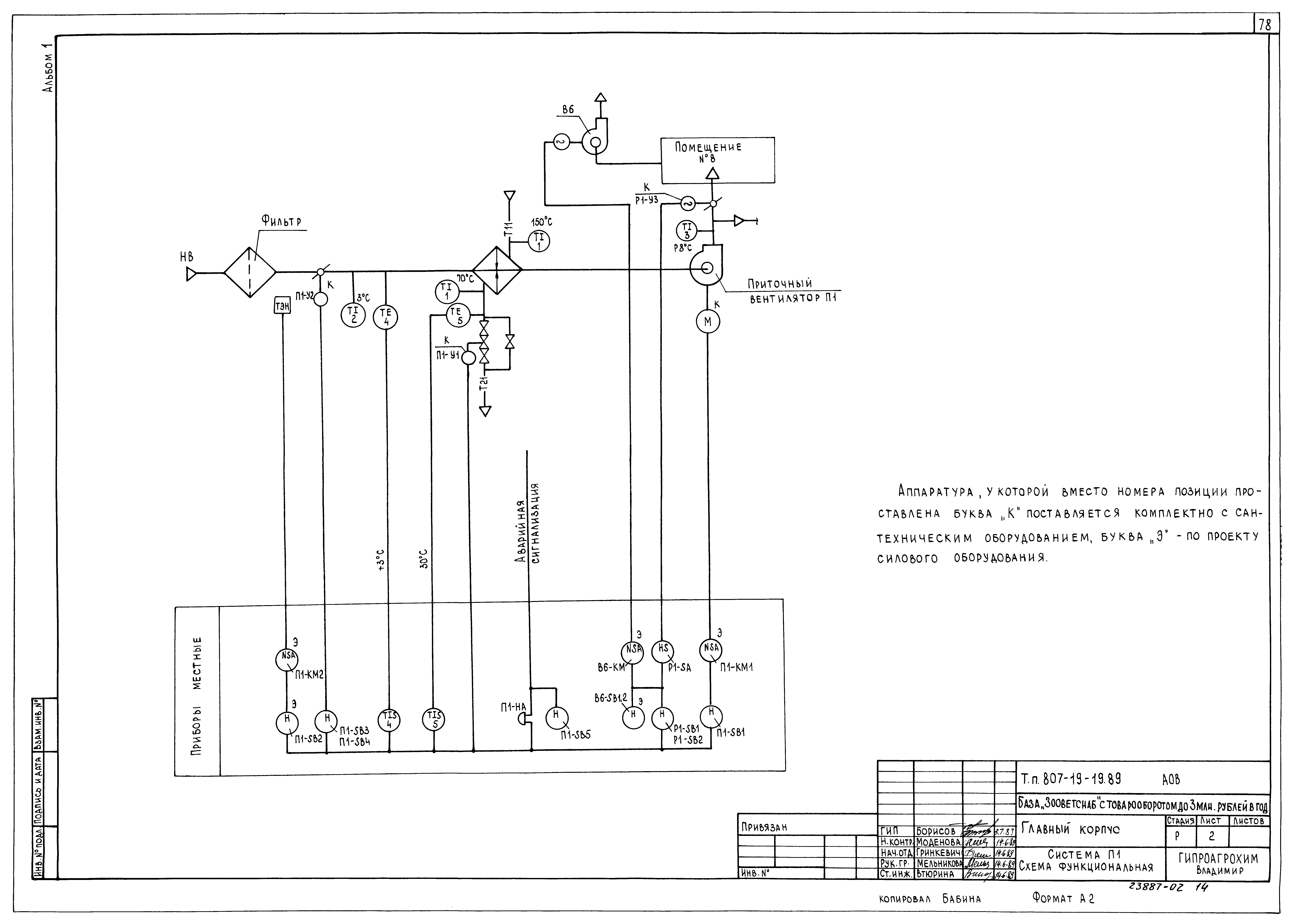 Типовой проект 807-19-19.89