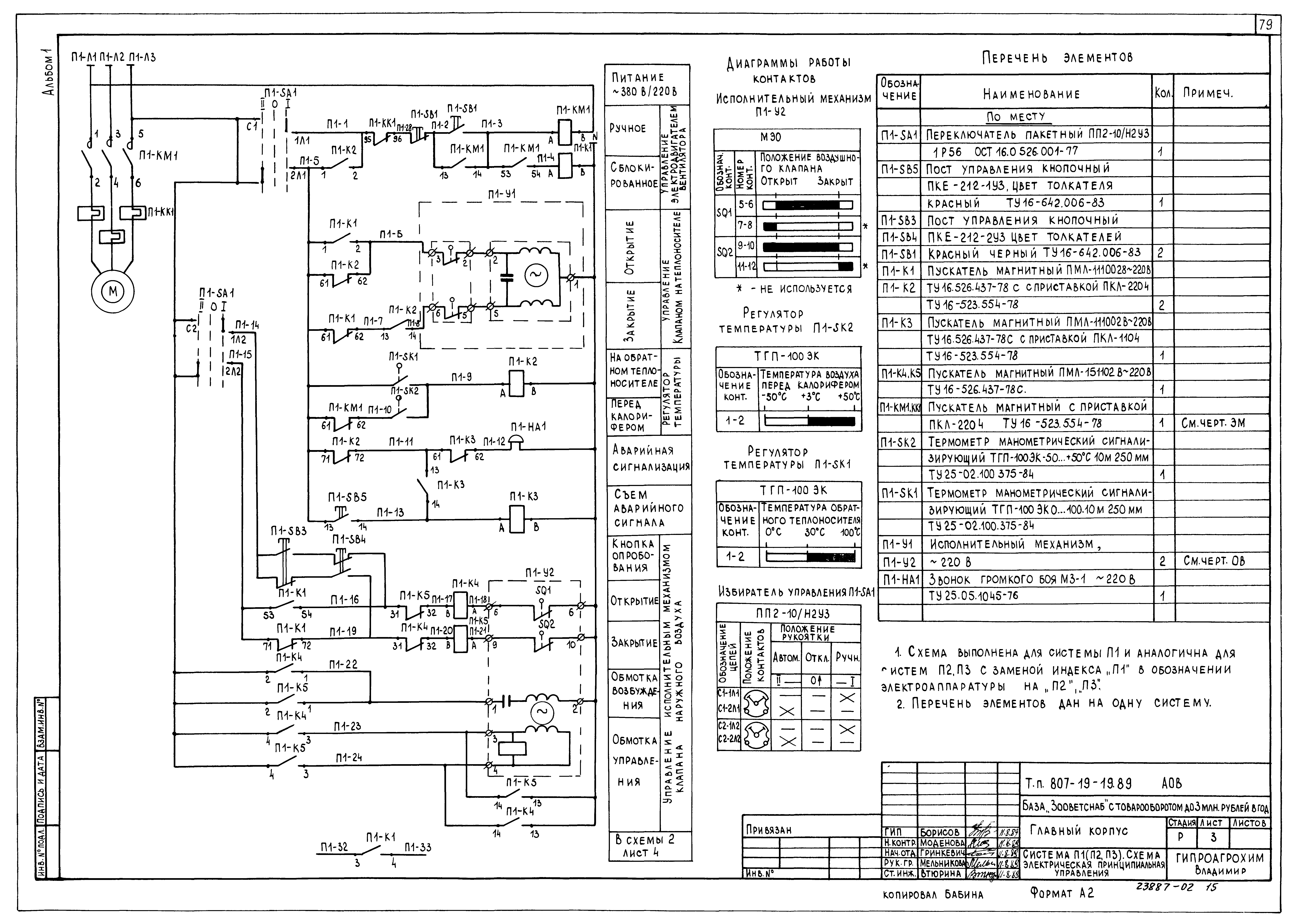 Типовой проект 807-19-19.89