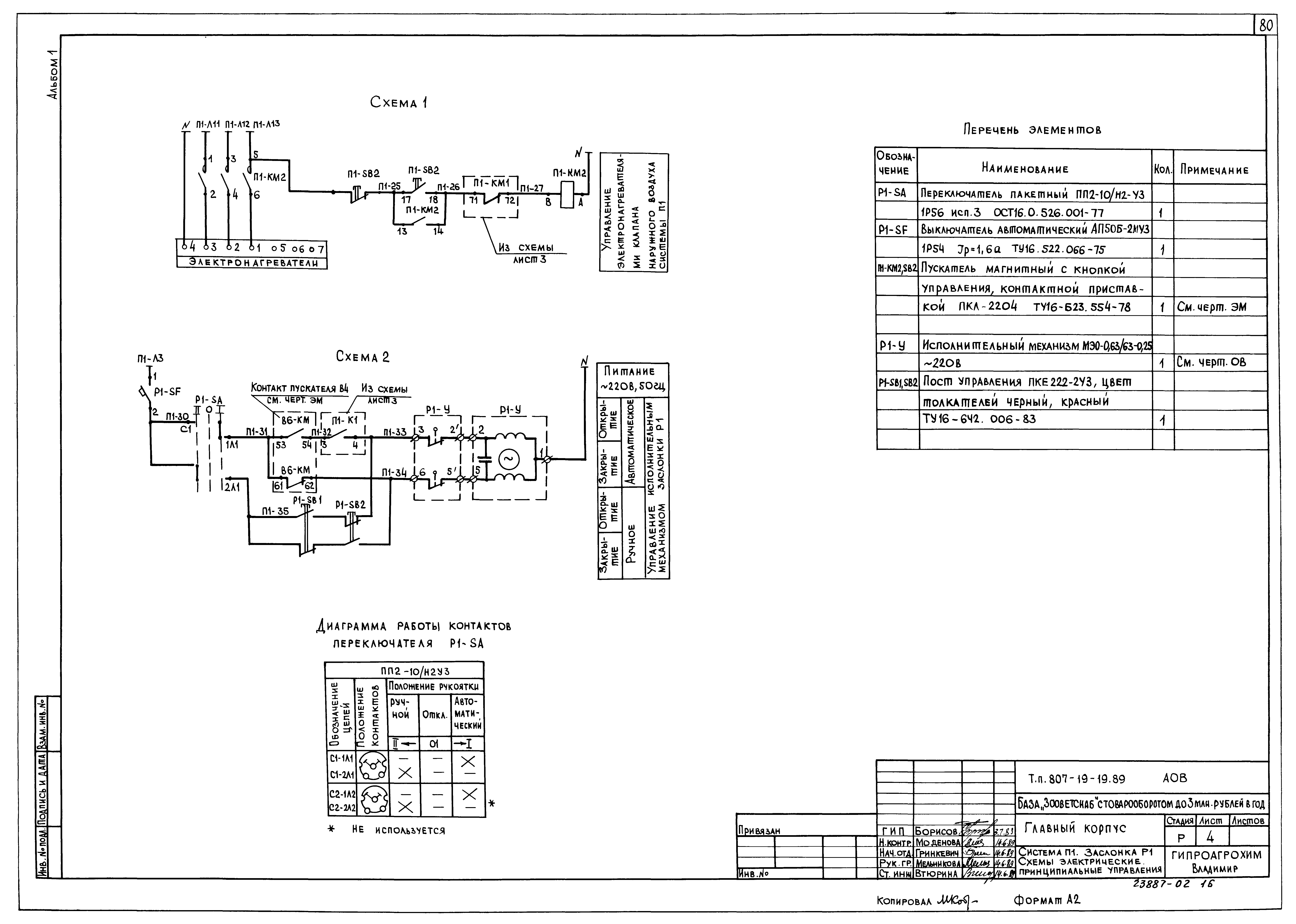 Типовой проект 807-19-19.89