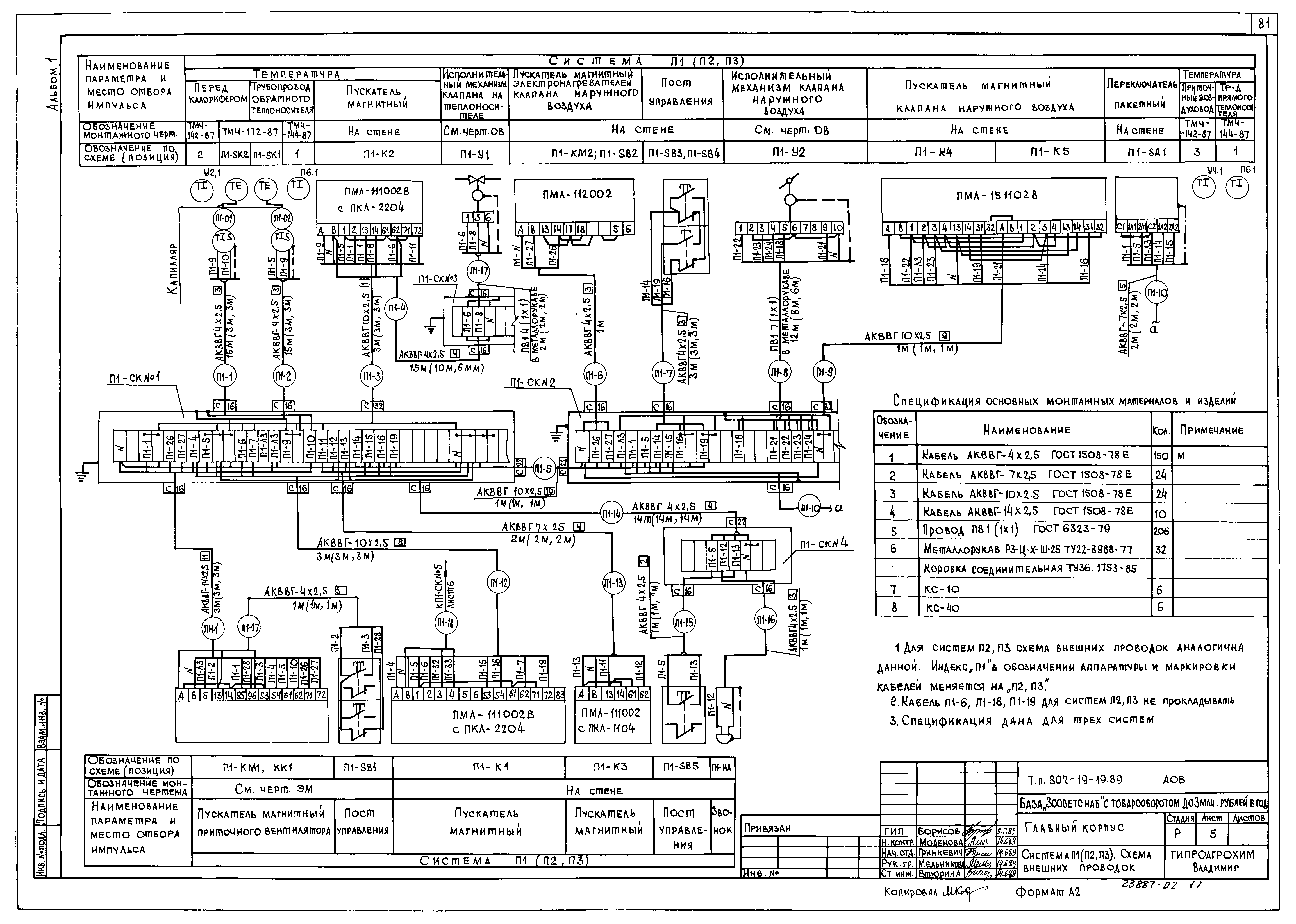Типовой проект 807-19-19.89