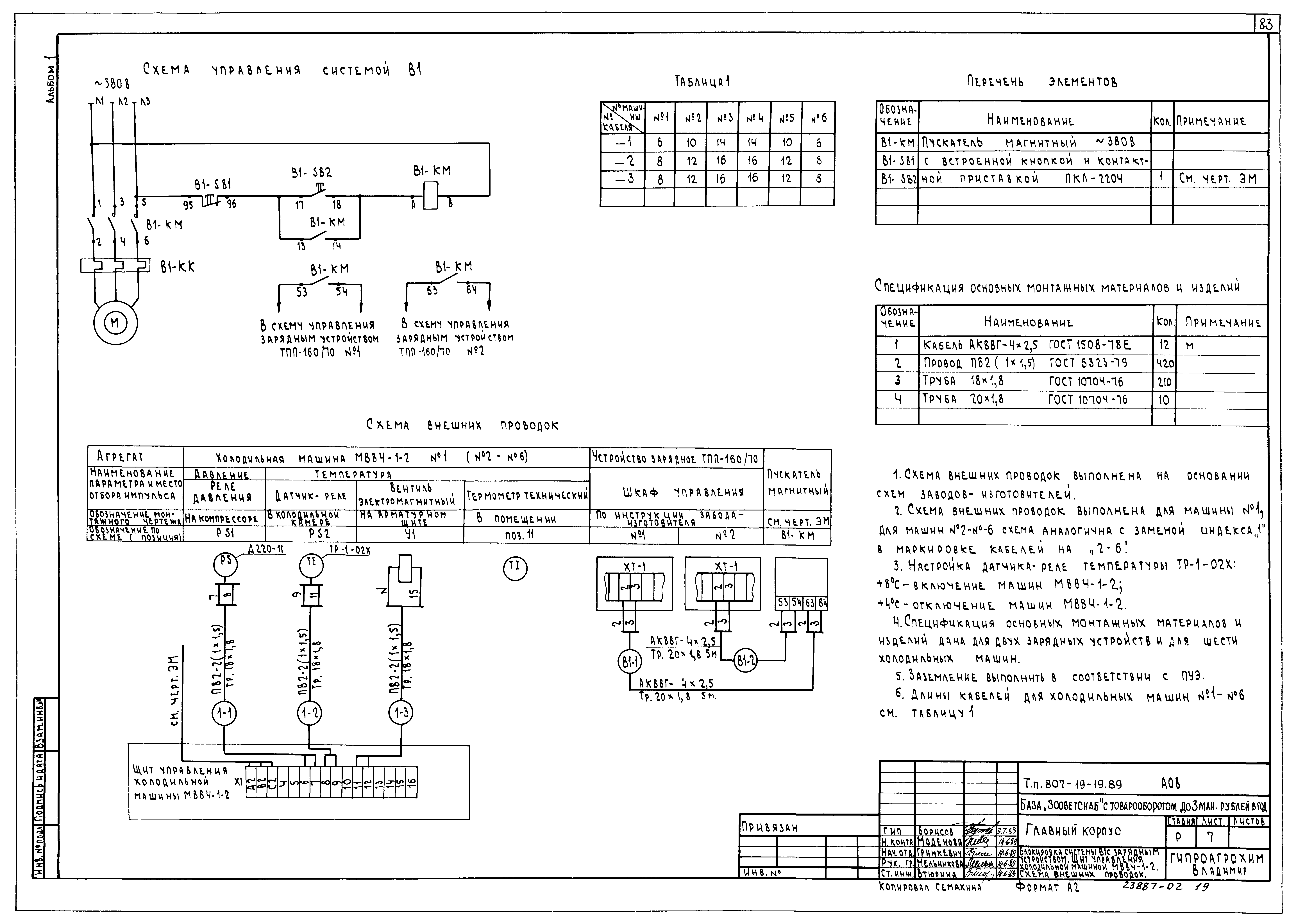 Типовой проект 807-19-19.89