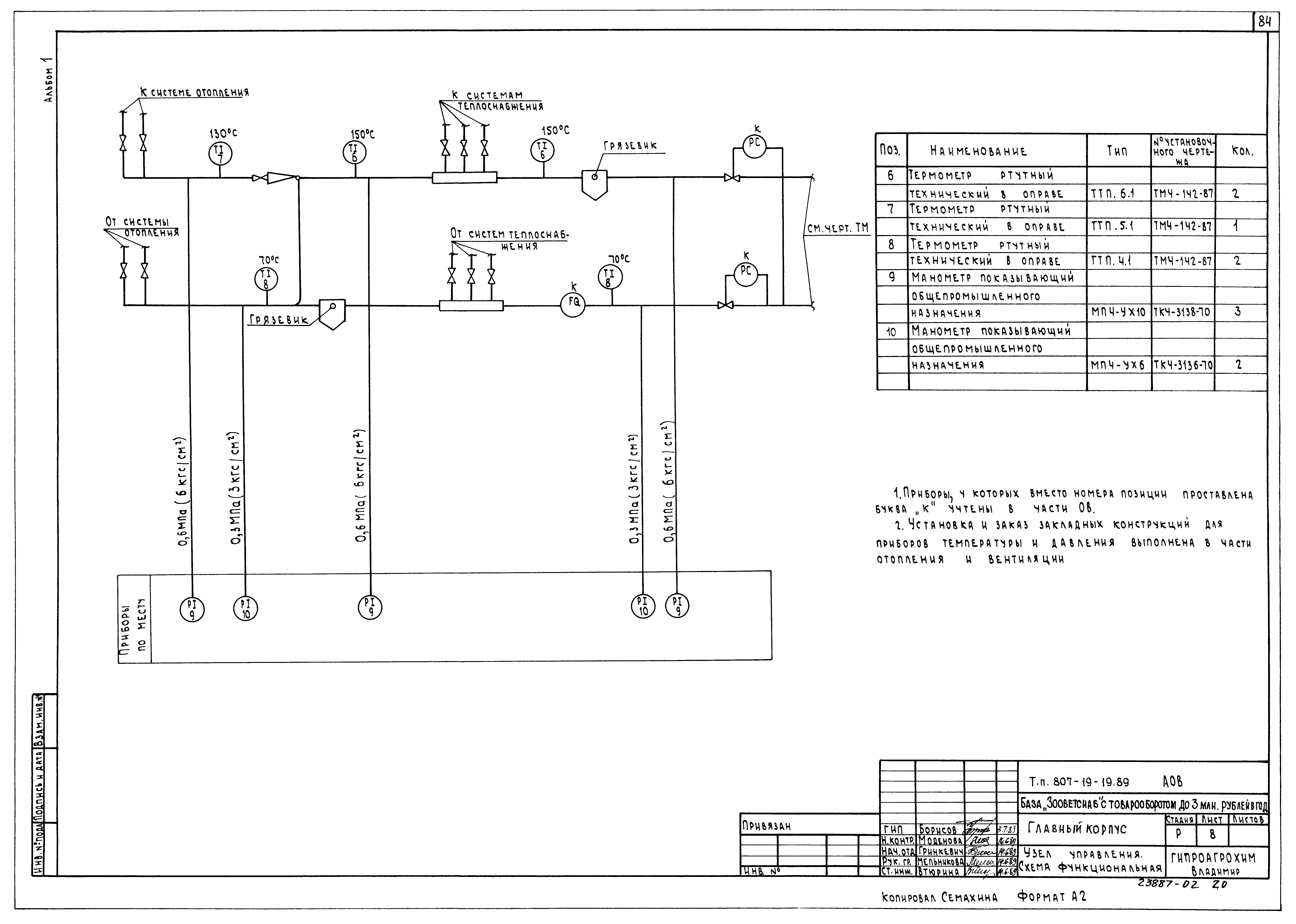 Типовой проект 807-19-19.89
