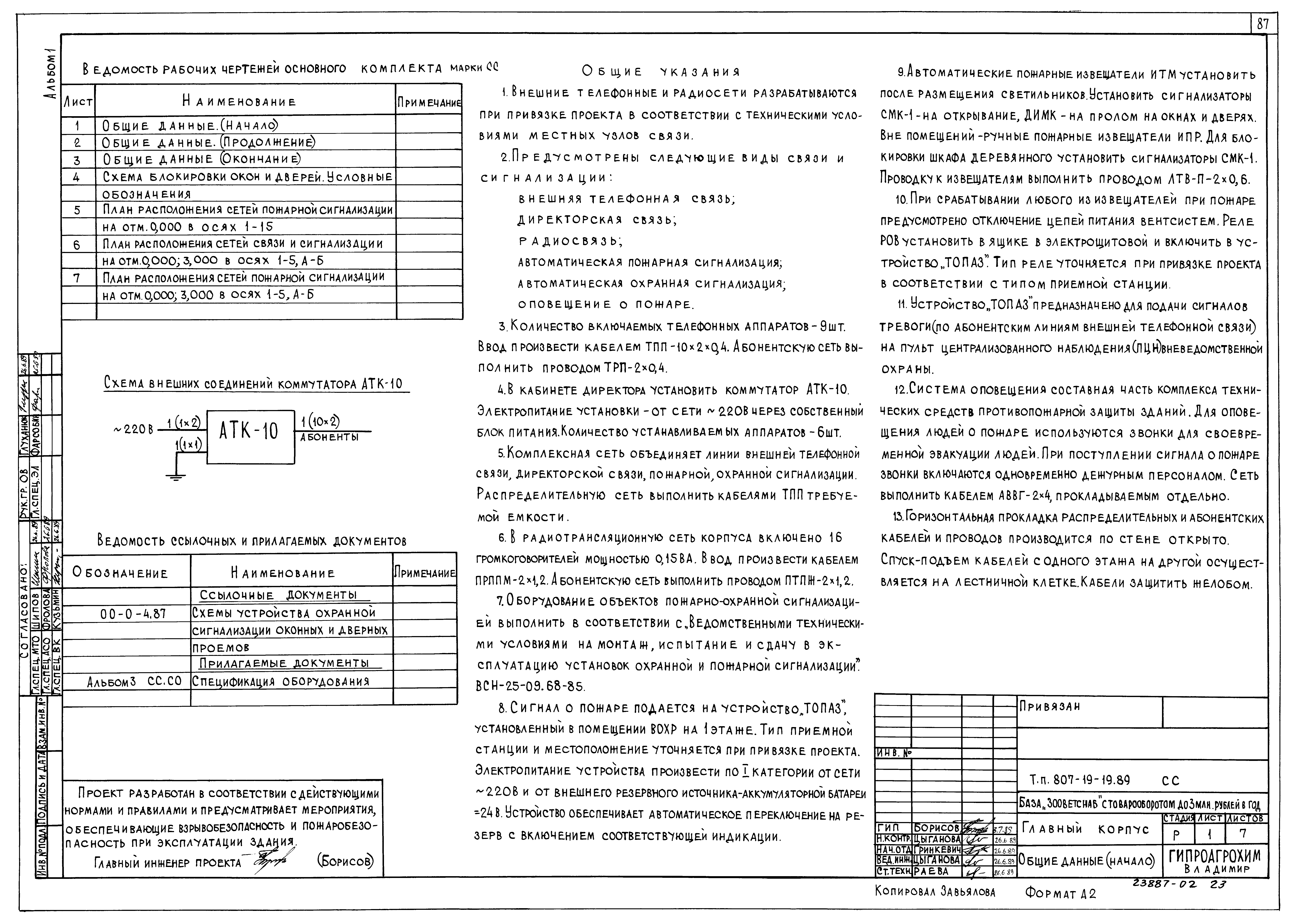 Типовой проект 807-19-19.89