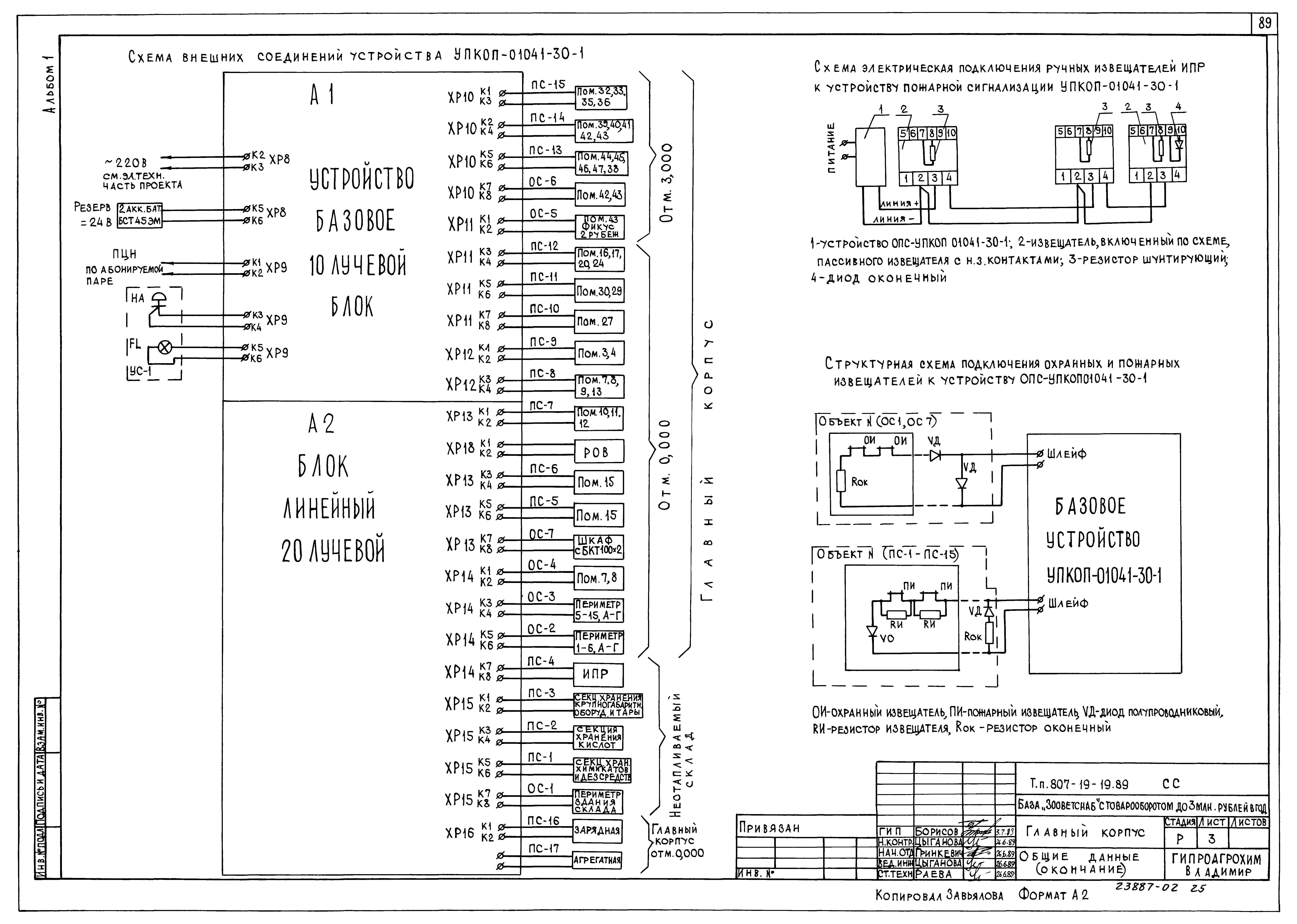 Типовой проект 807-19-19.89