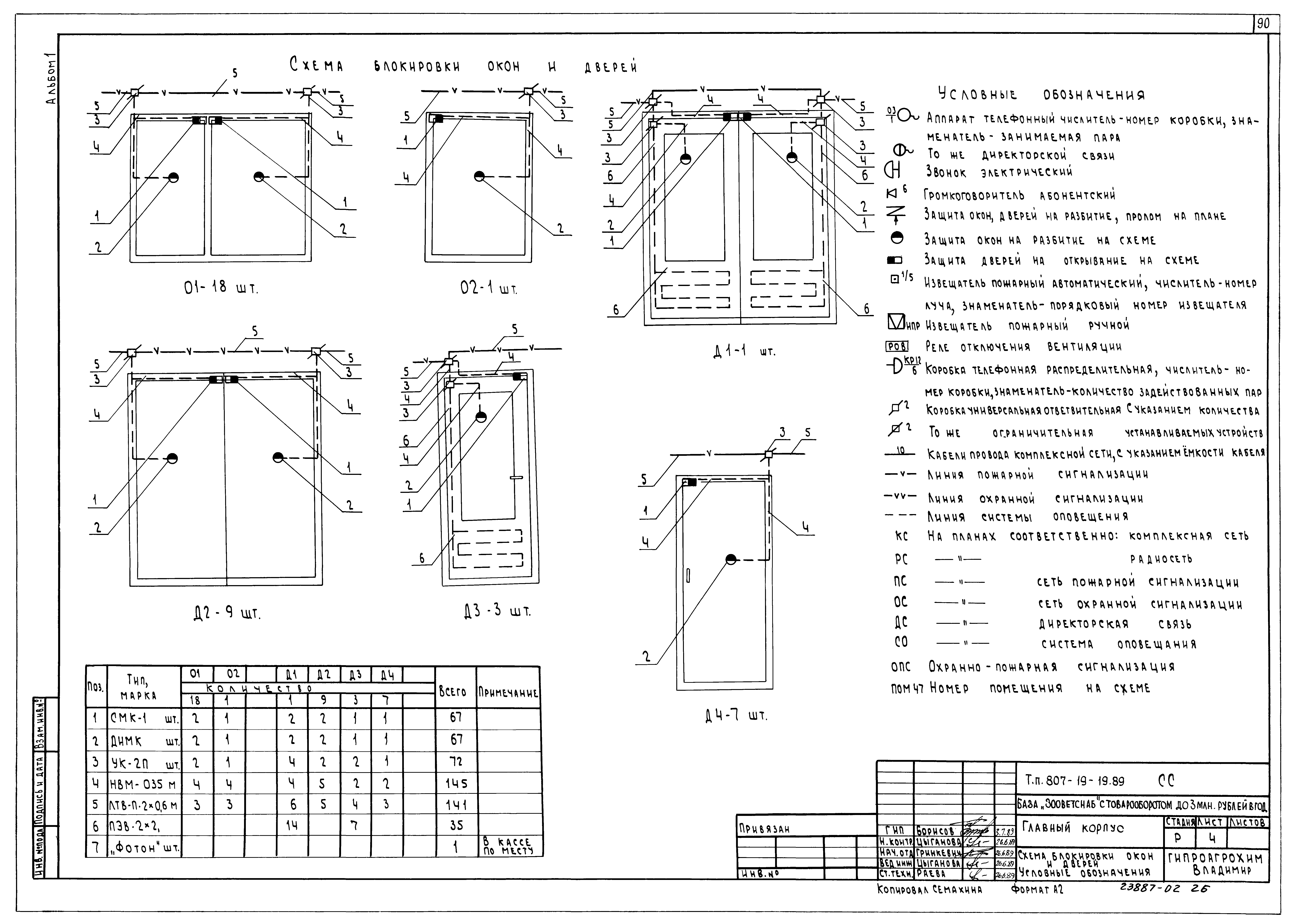 Типовой проект 807-19-19.89