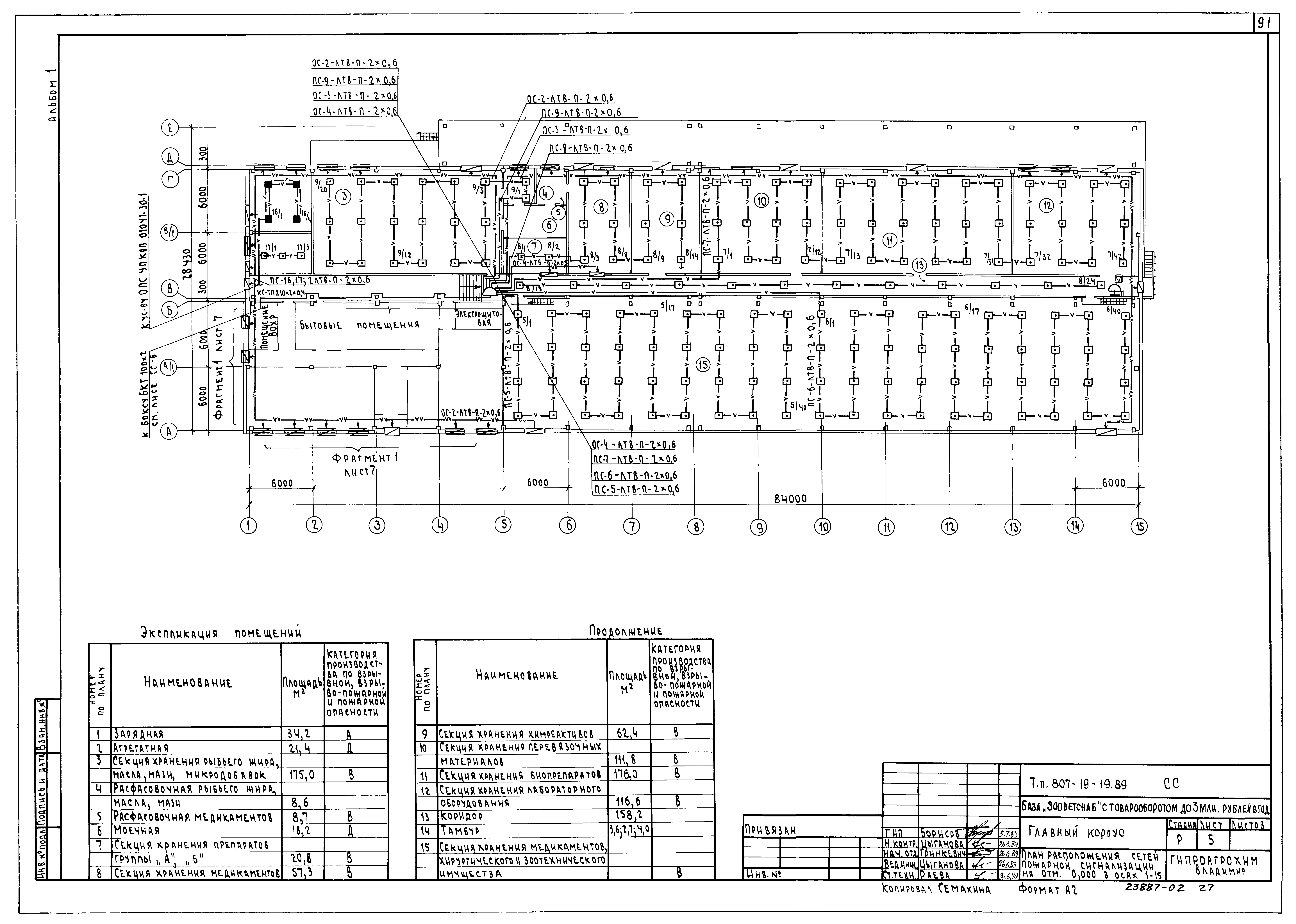 Типовой проект 807-19-19.89