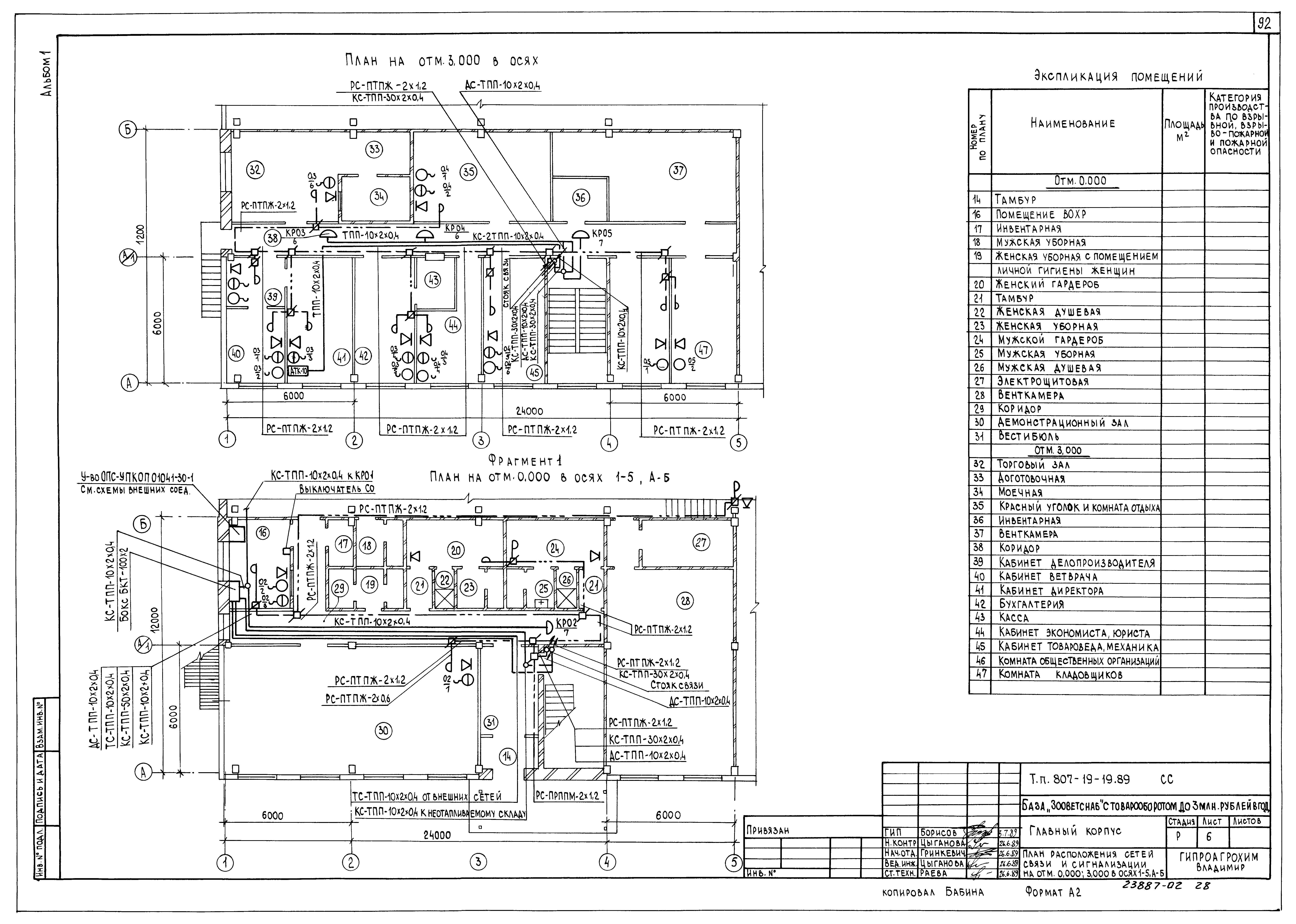 Типовой проект 807-19-19.89