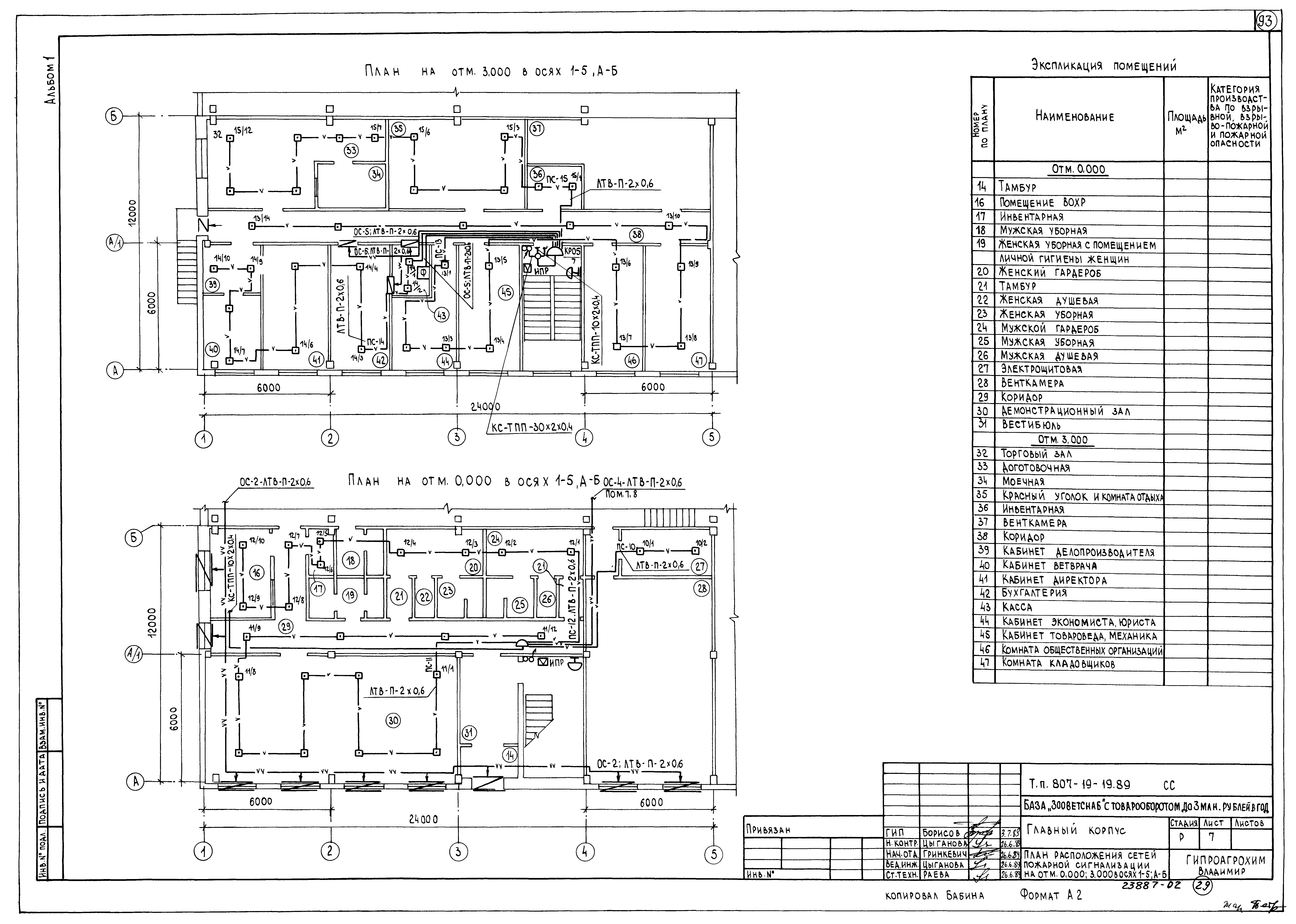 Типовой проект 807-19-19.89