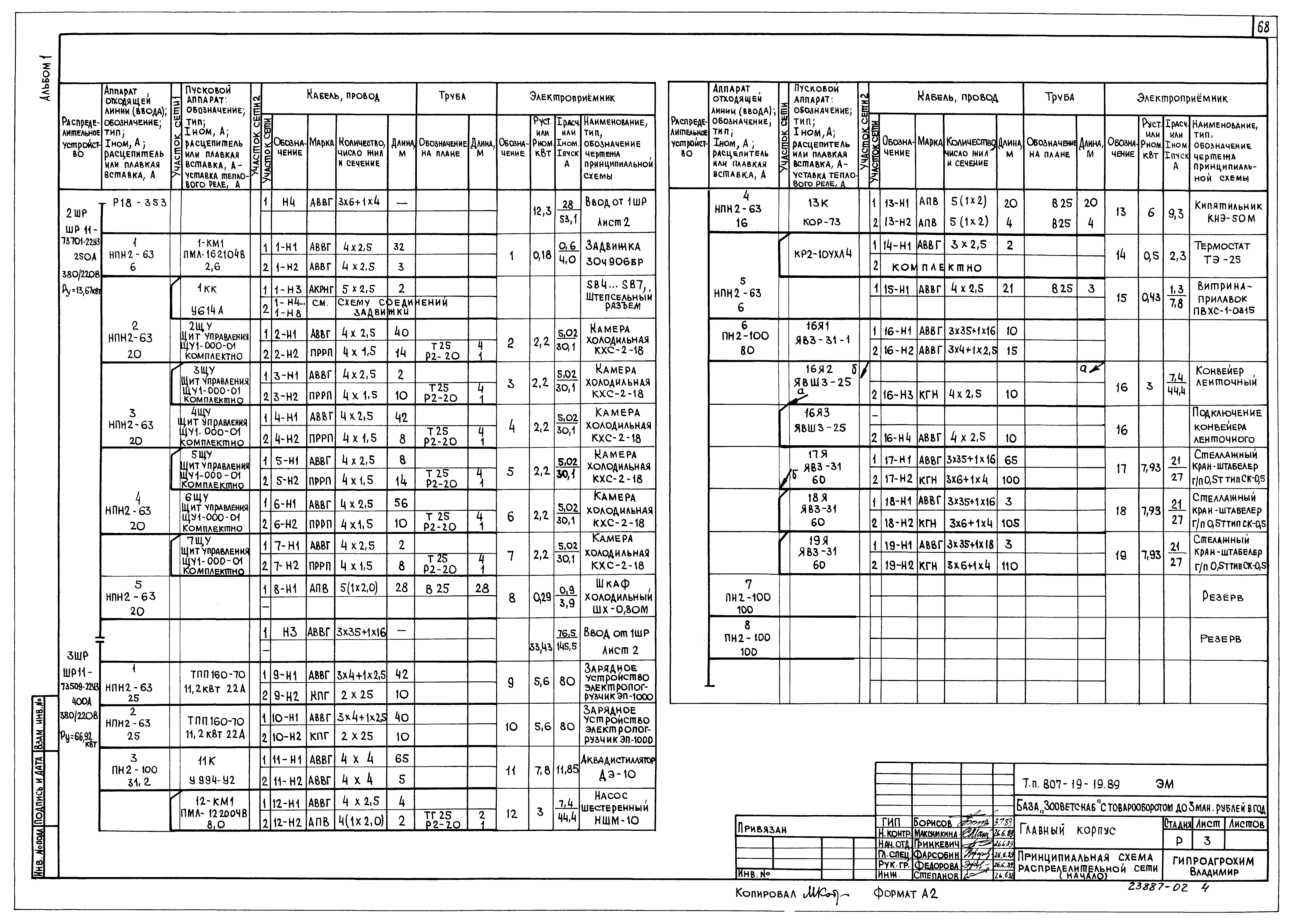 Типовой проект 807-19-19.89