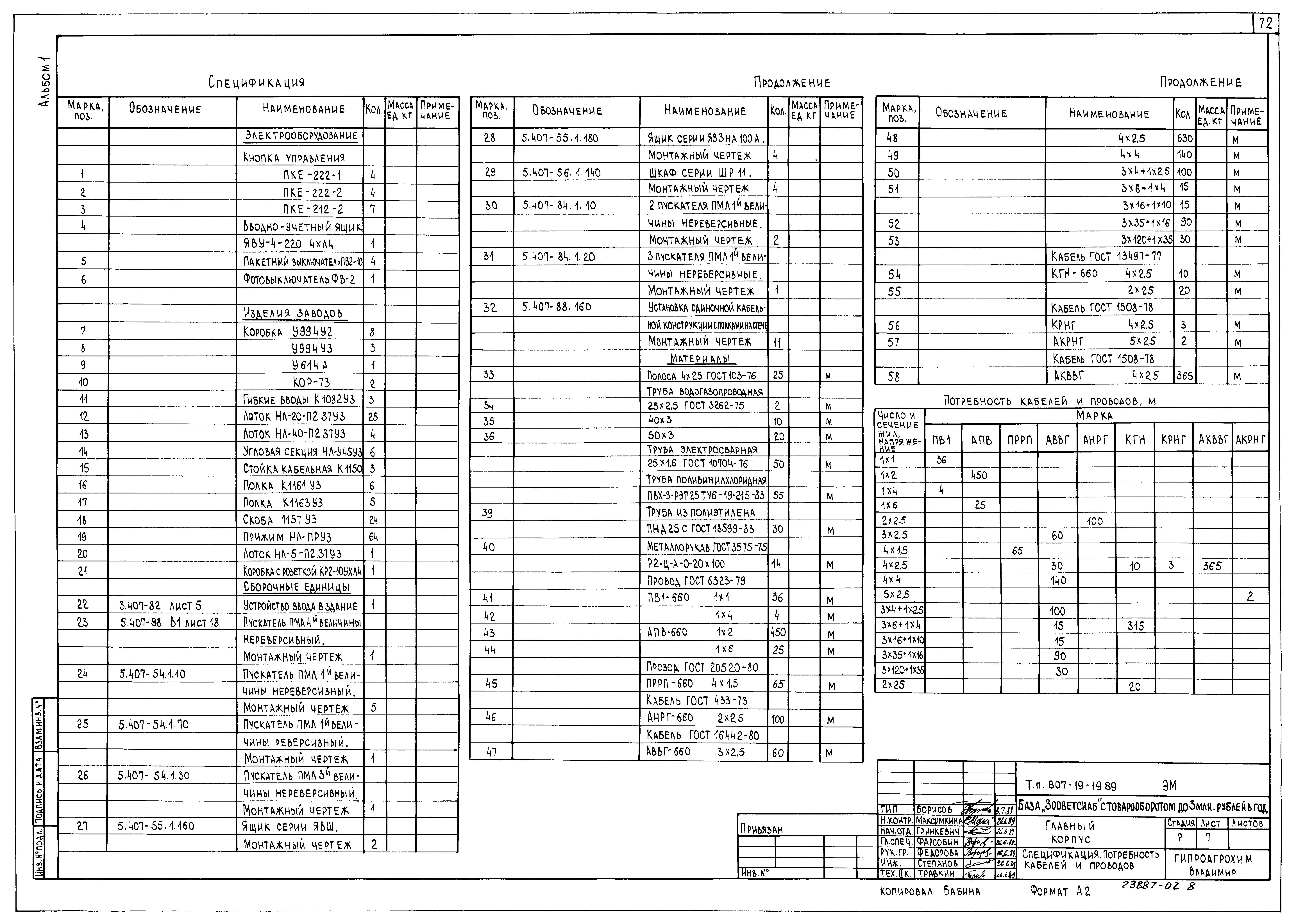 Типовой проект 807-19-19.89