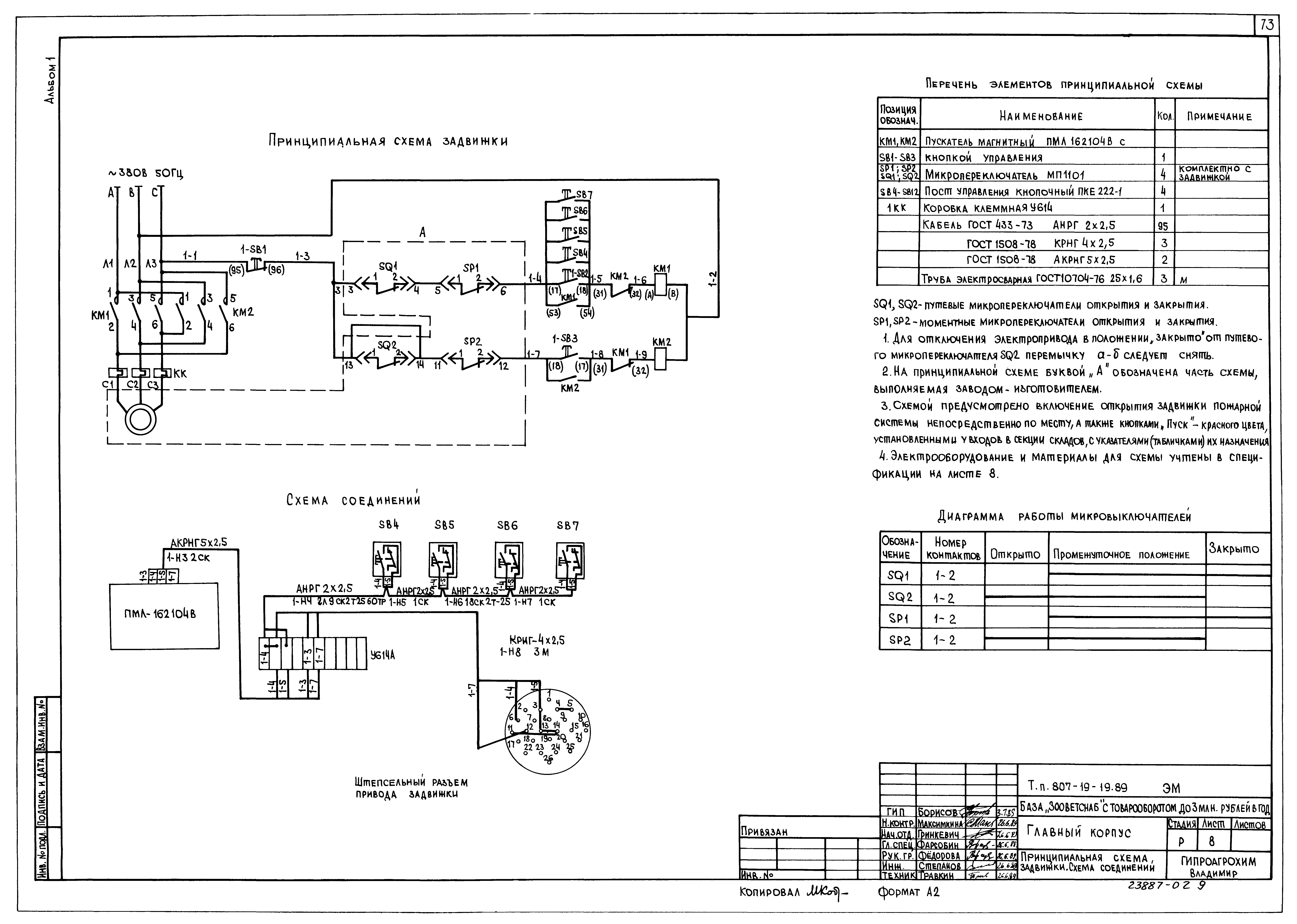 Типовой проект 807-19-19.89