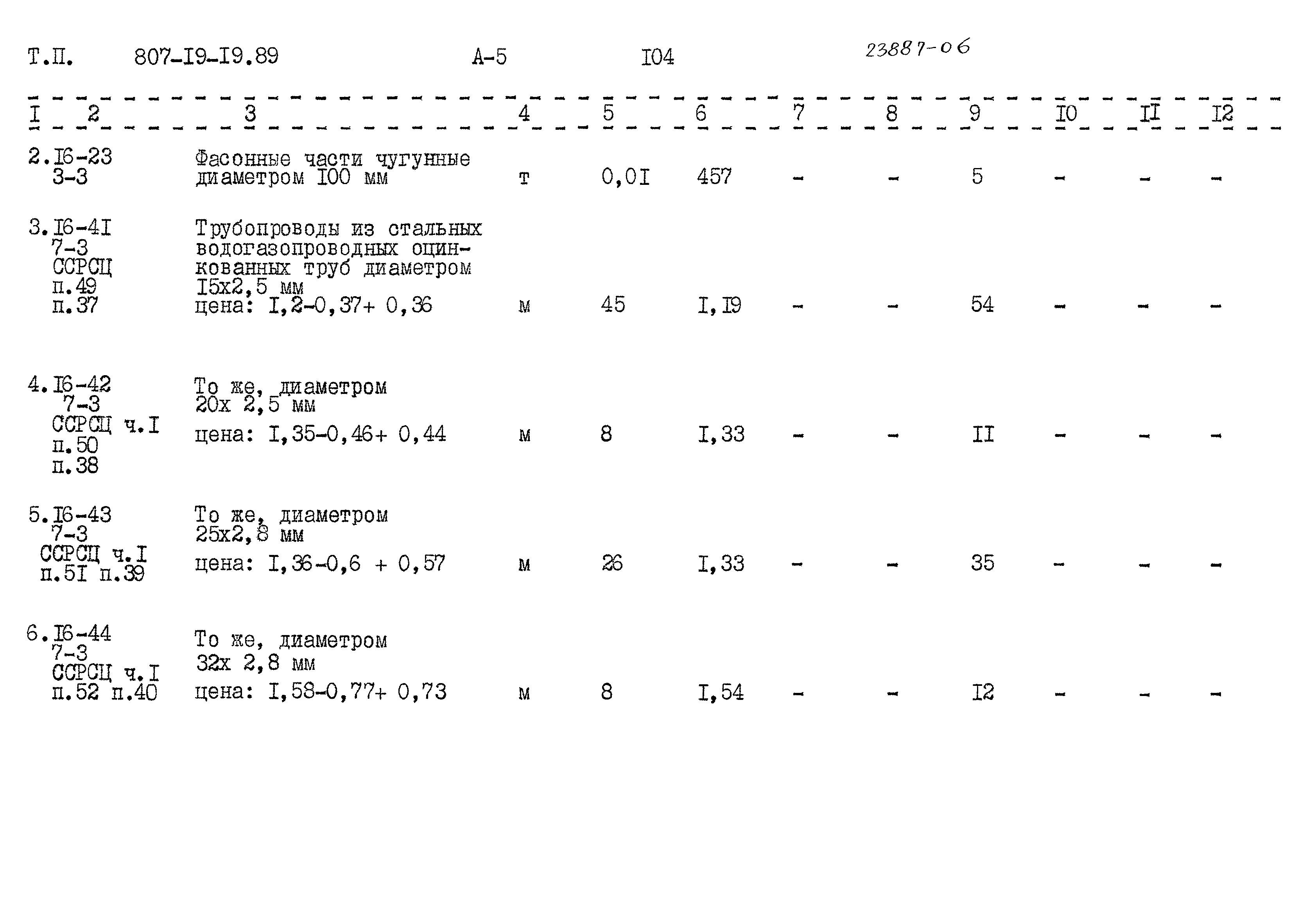 Типовой проект 807-19-19.89