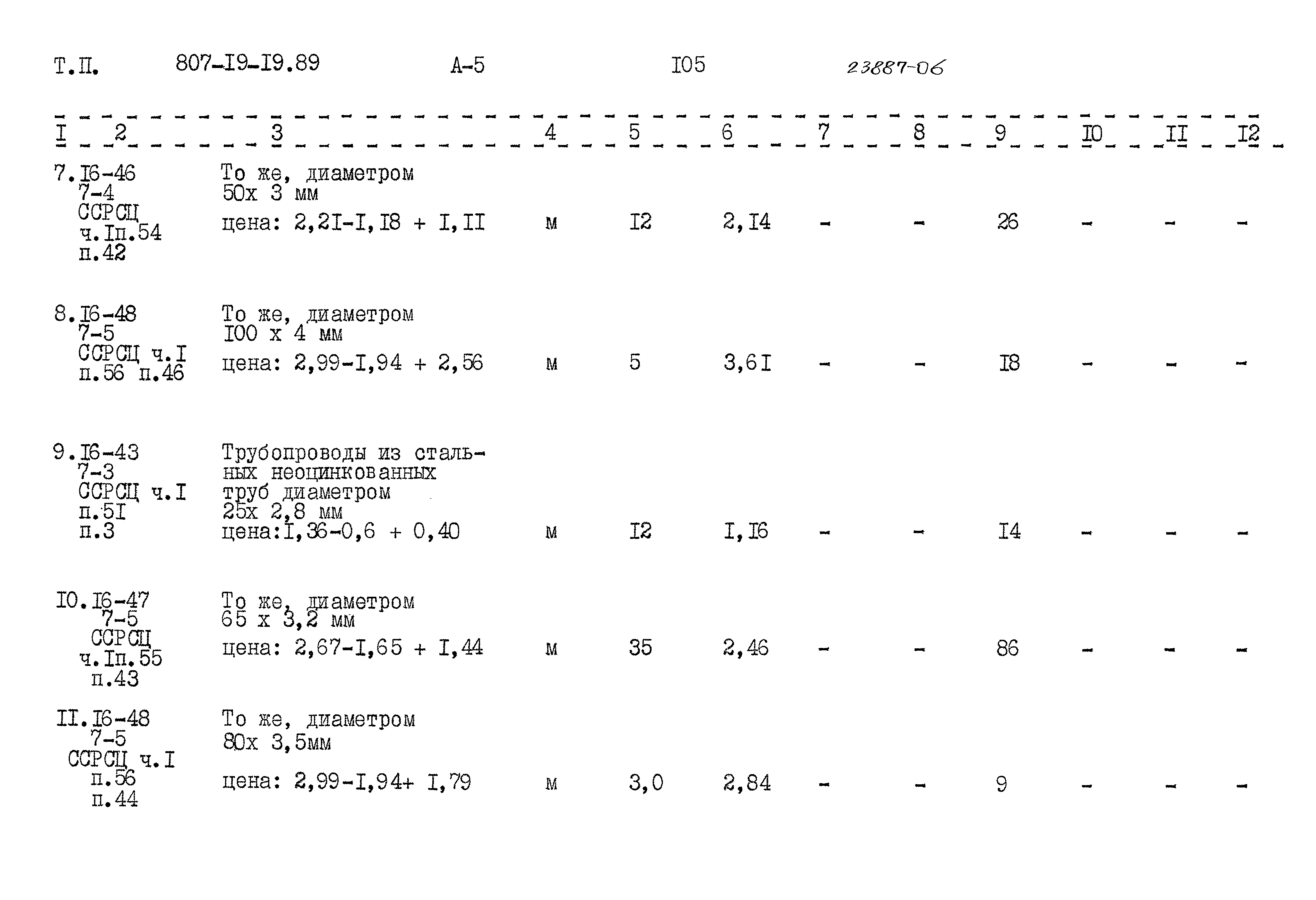 Типовой проект 807-19-19.89