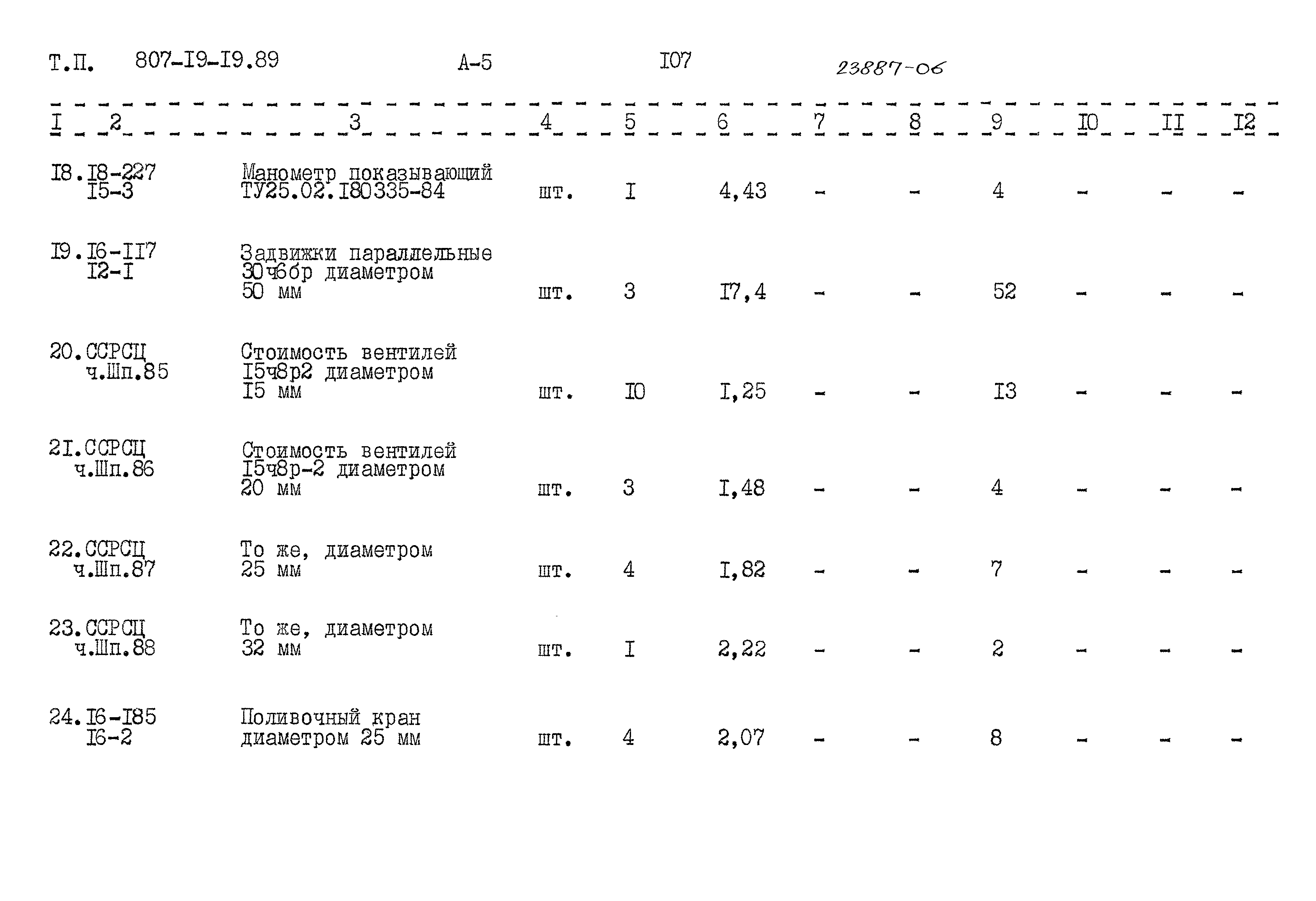 Типовой проект 807-19-19.89