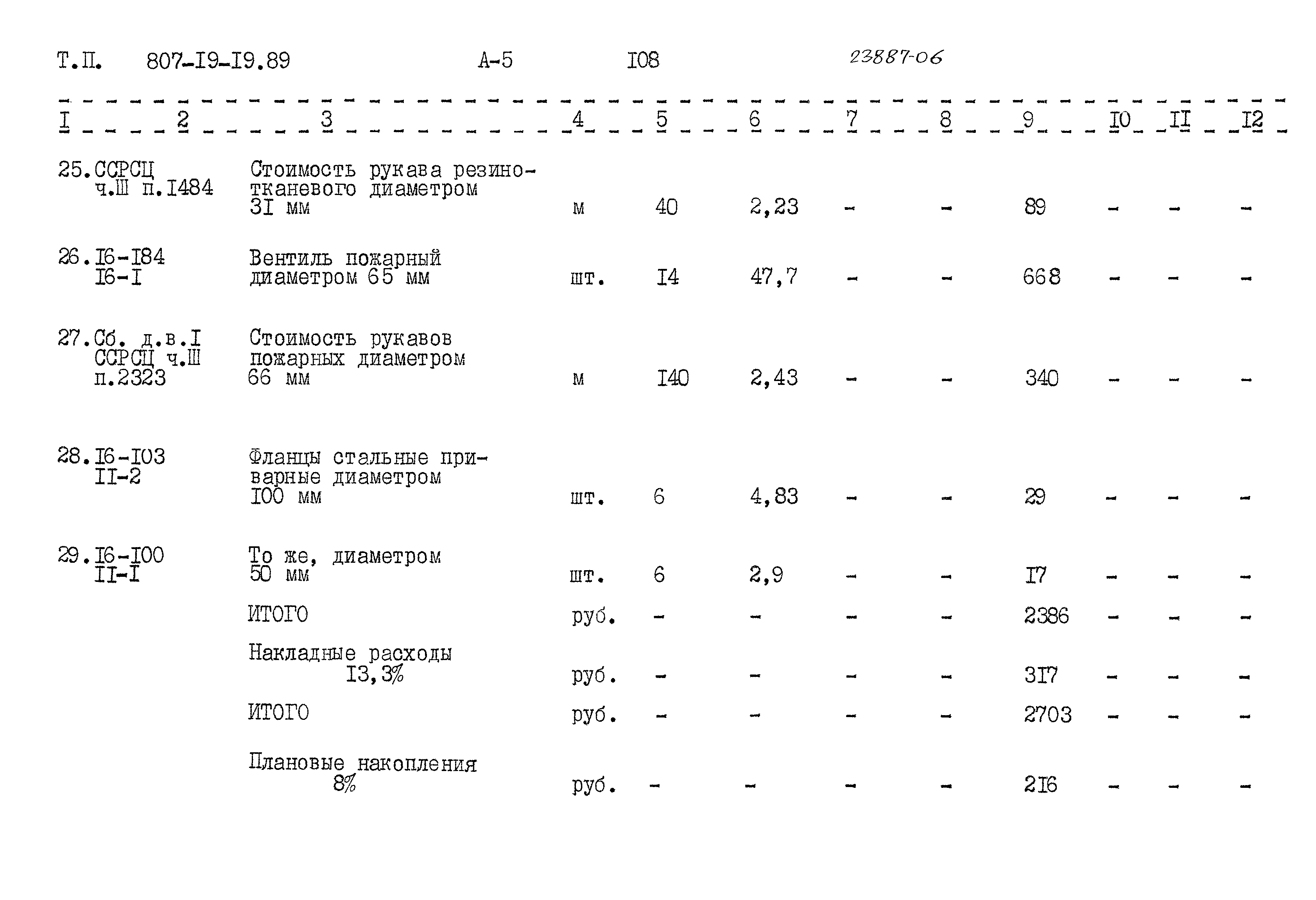 Типовой проект 807-19-19.89