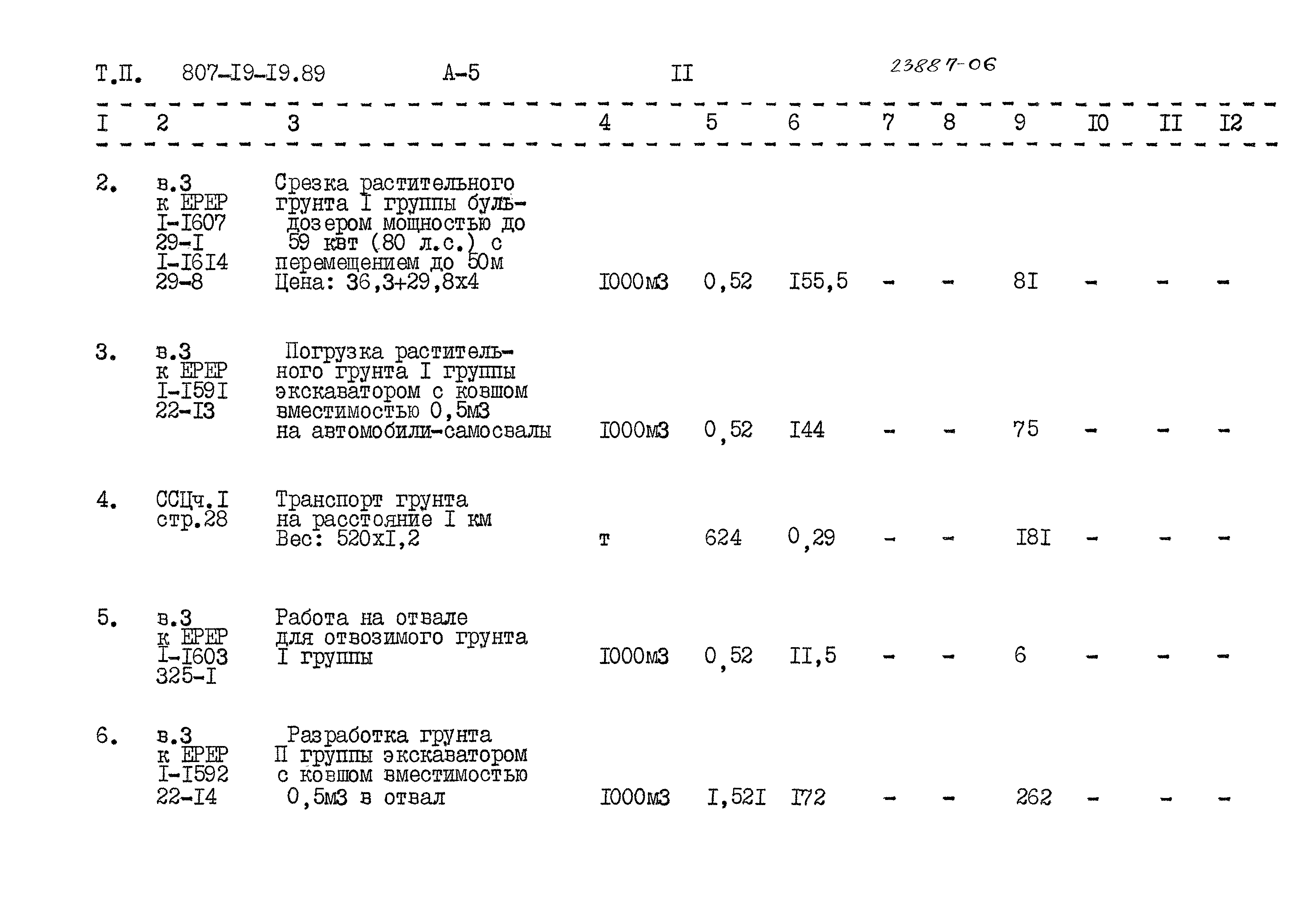 Типовой проект 807-19-19.89