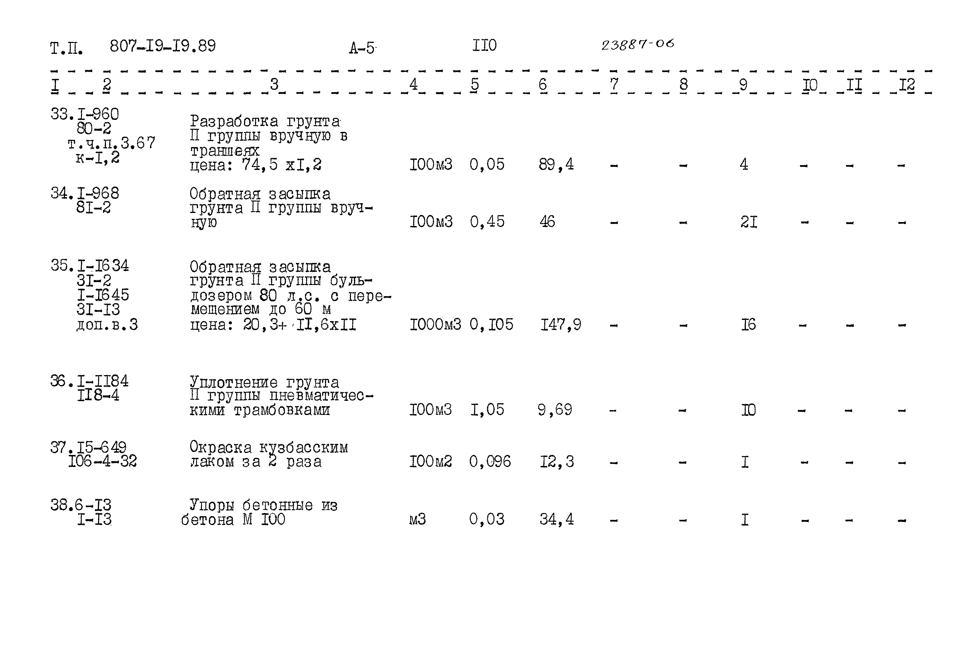 Типовой проект 807-19-19.89