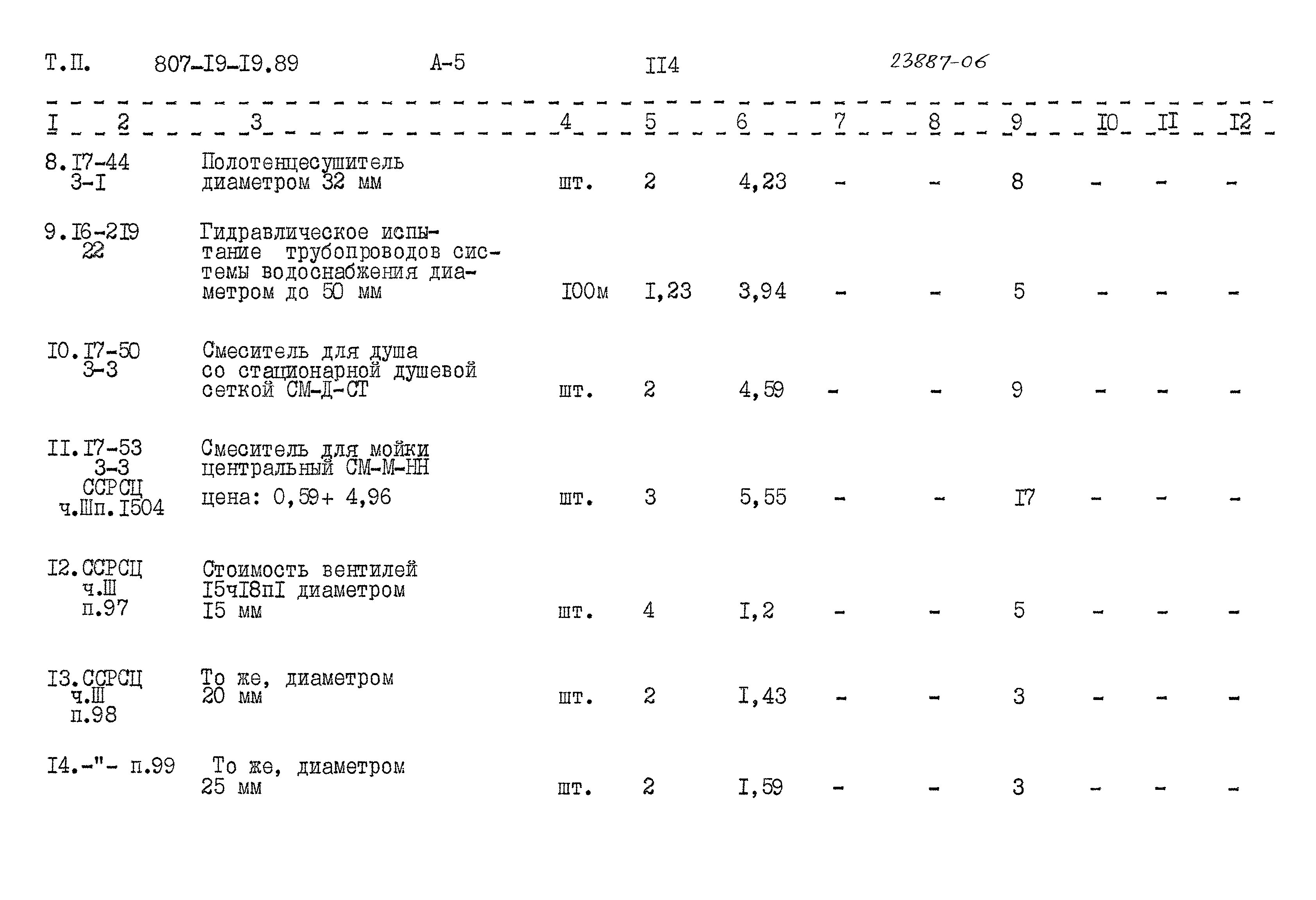 Типовой проект 807-19-19.89